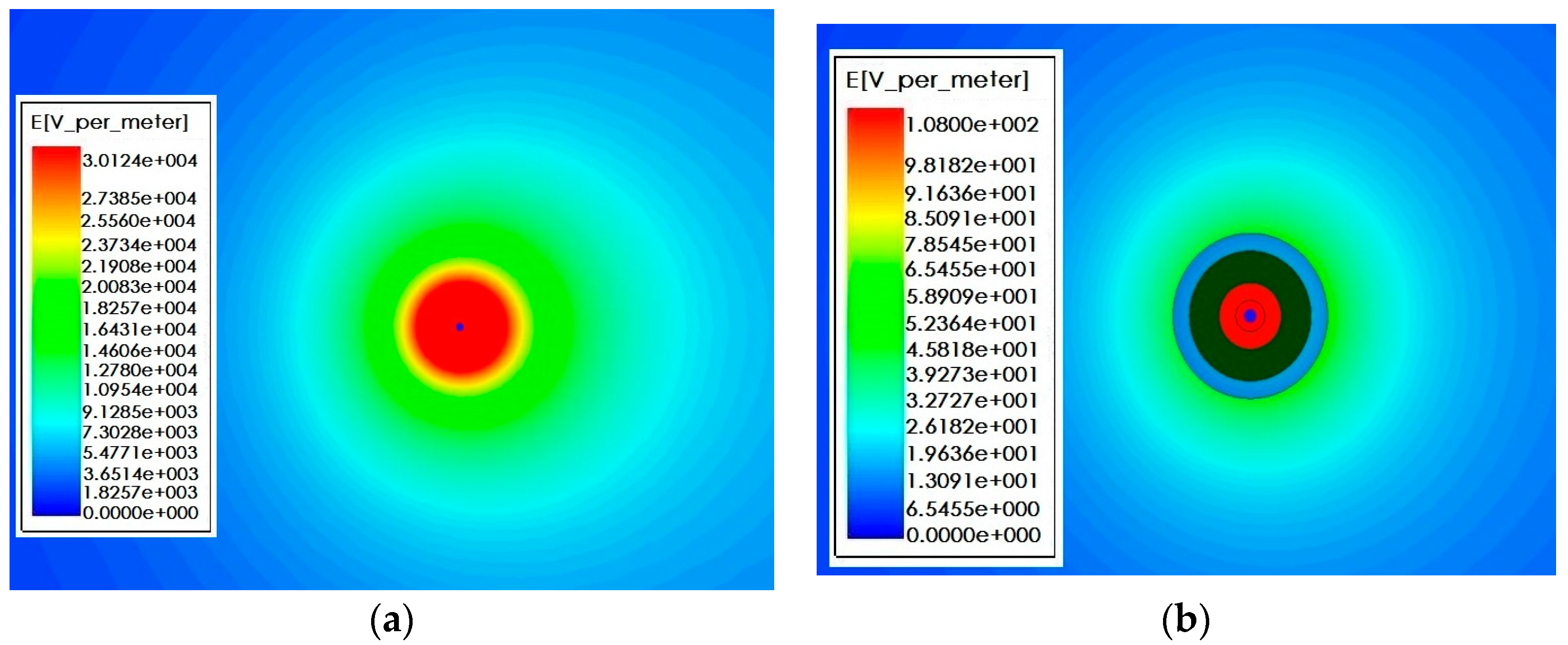 Sensors 16 00040 g017 1024