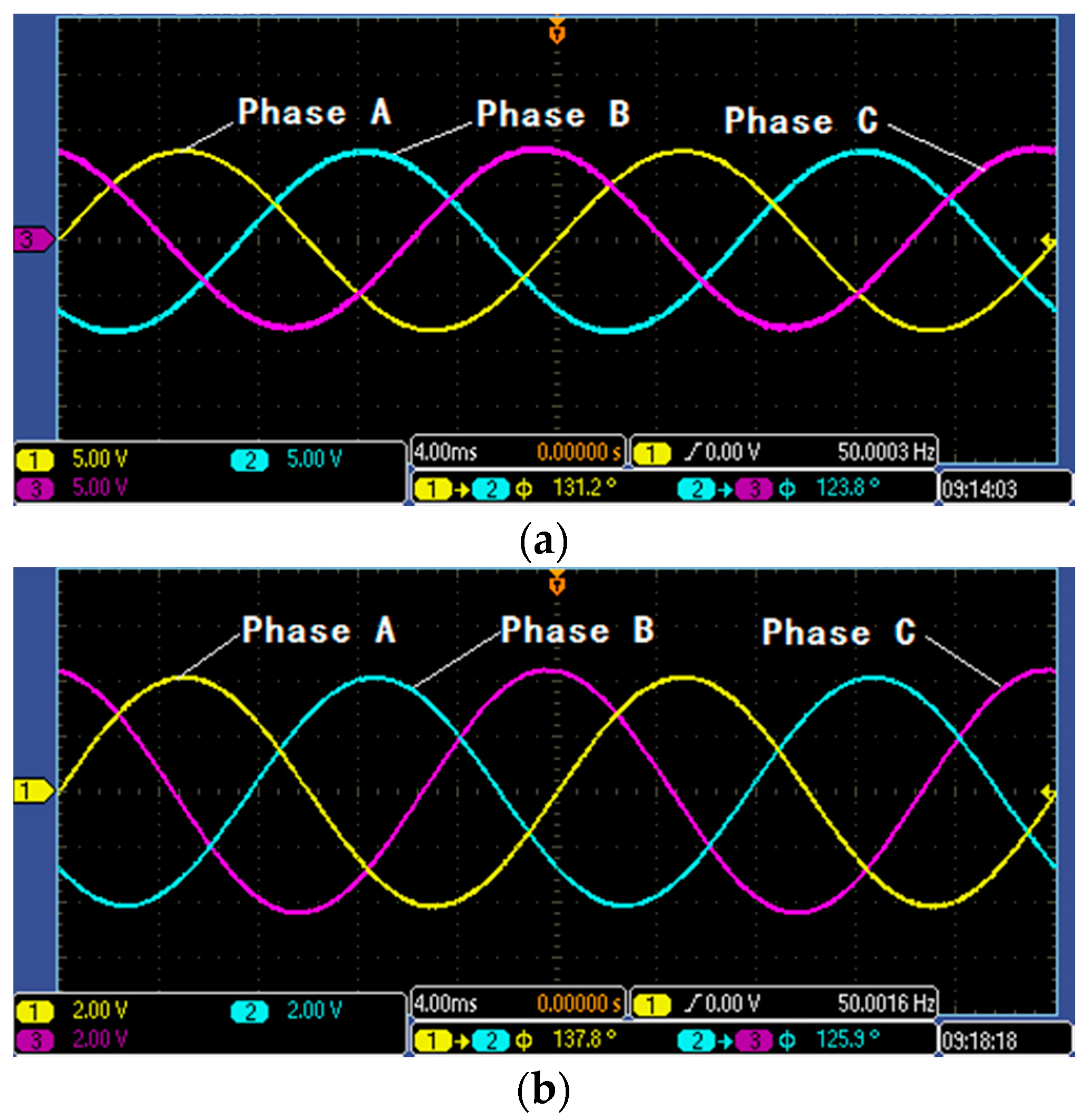 Sensors 16 00040 g021 1024