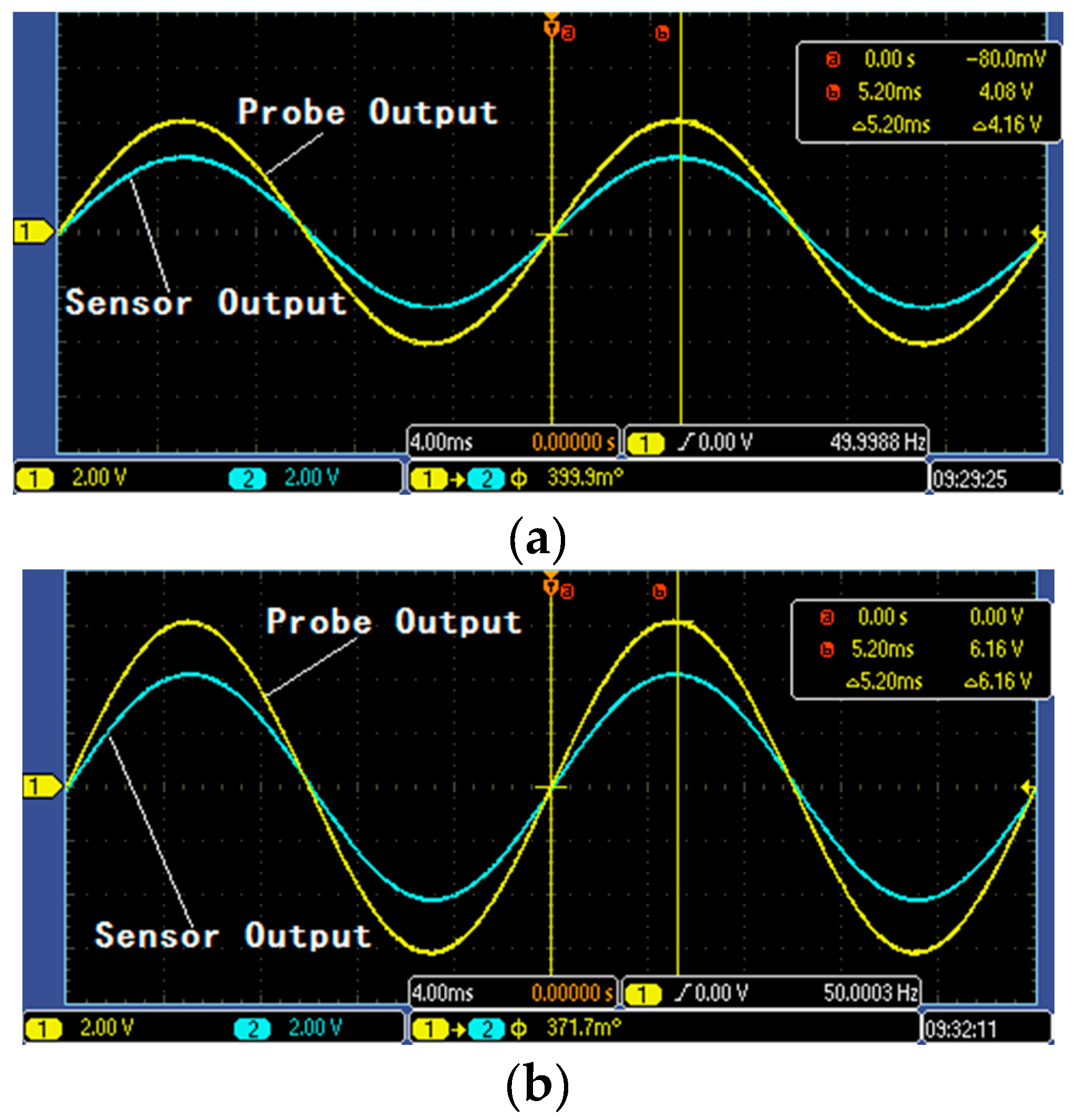 Sensors 16 00040 g022 1024