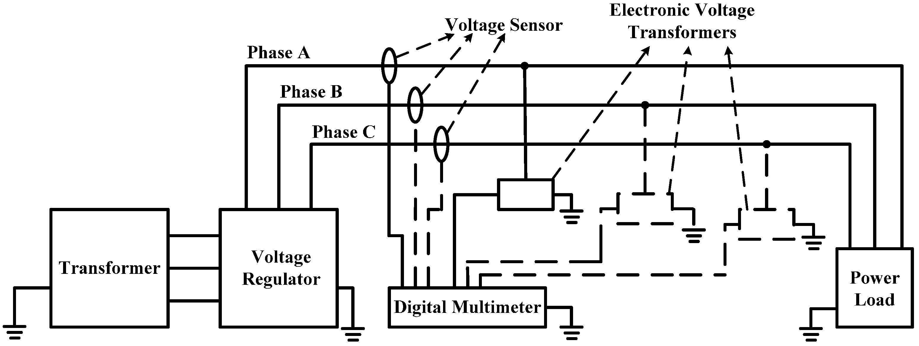 Sensors 16 00040 g023 1024