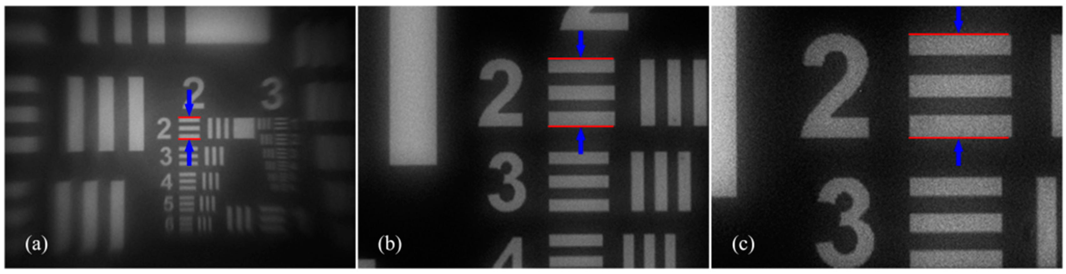 Sensors 16 00045 g010