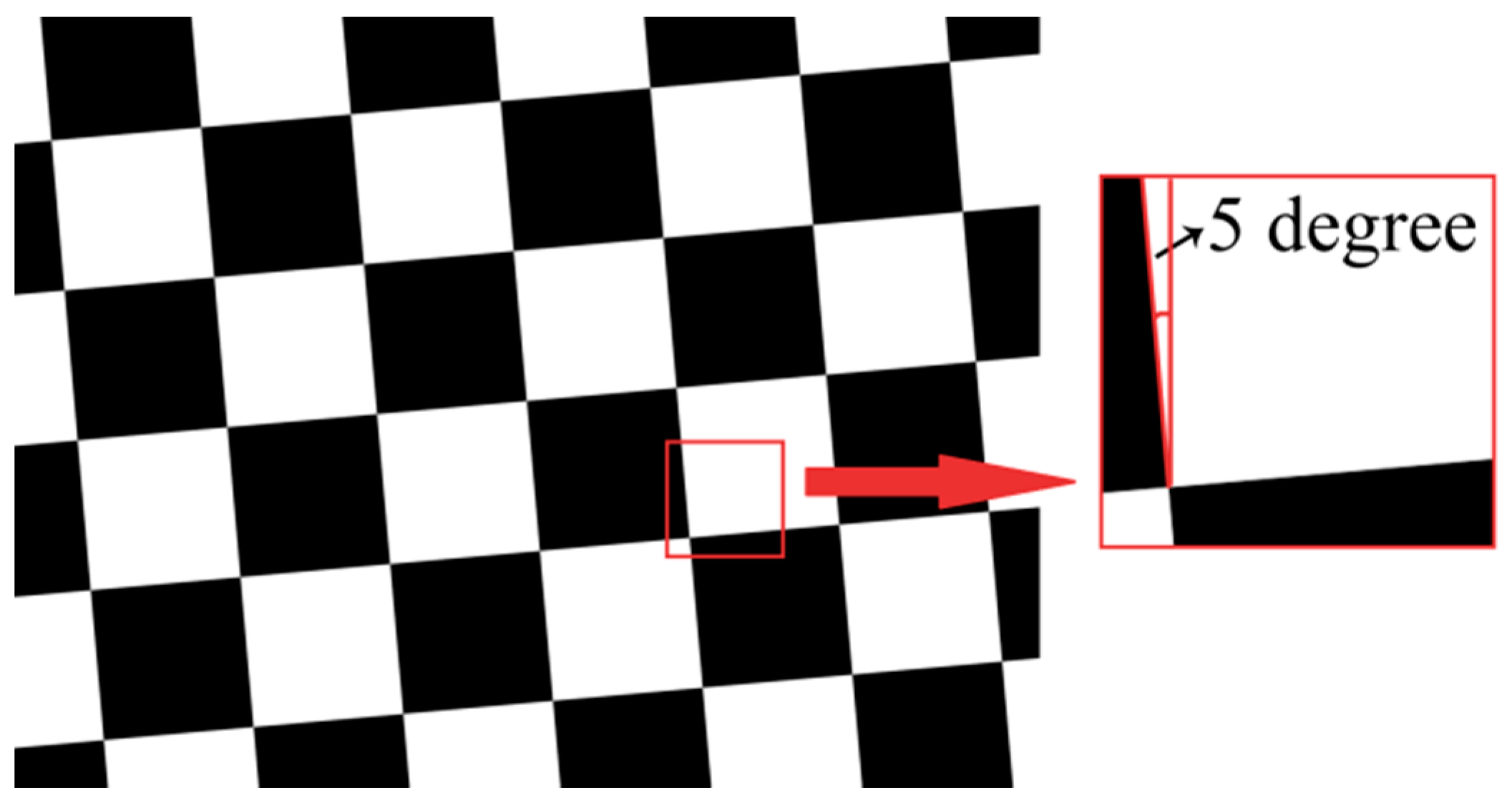 Sensors 16 00045 g012