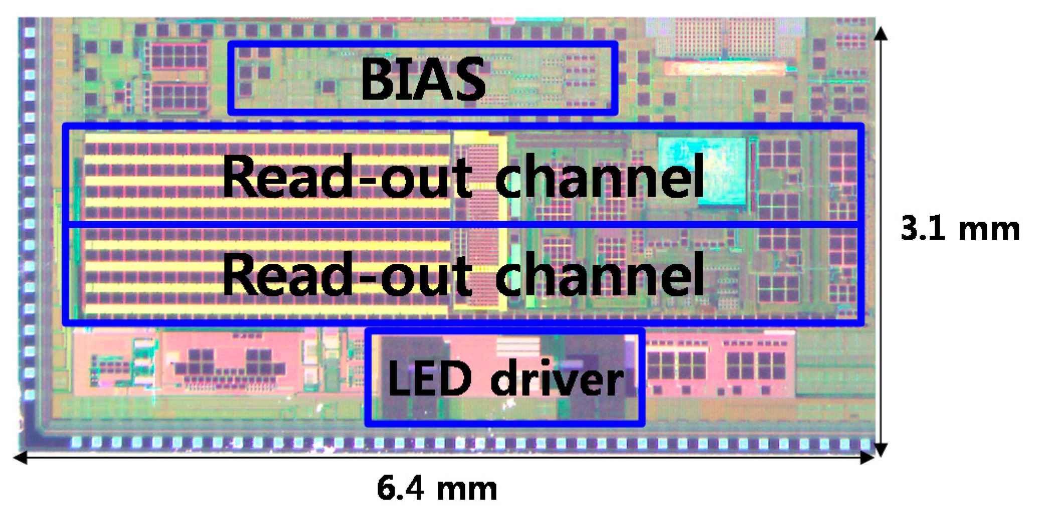 Sensors 16 00046 g007 1024