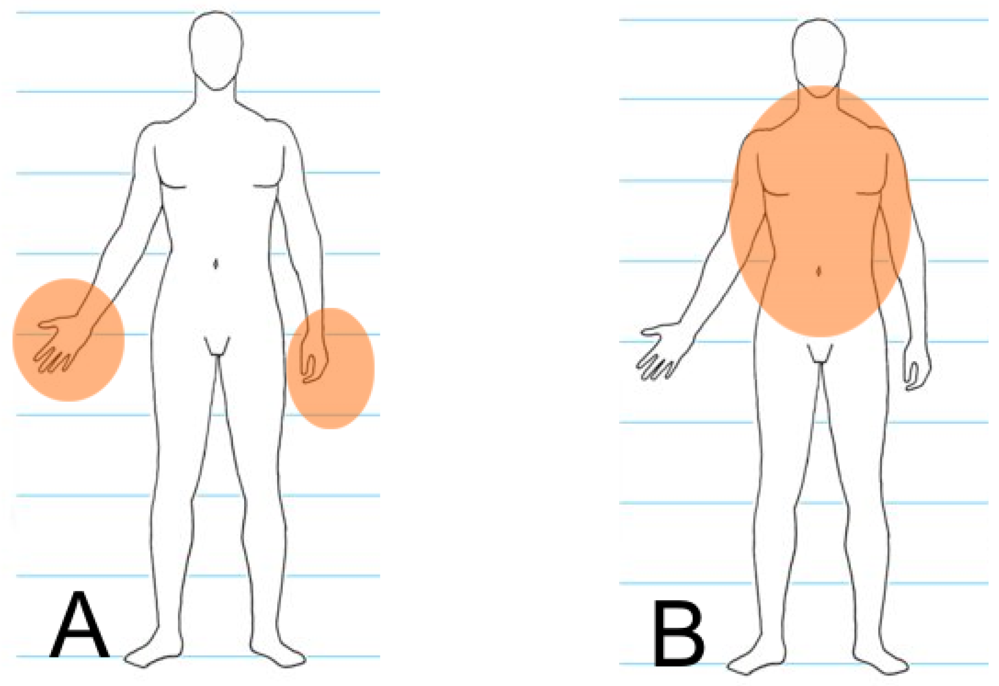 Sensors 16 00047 g002 1024