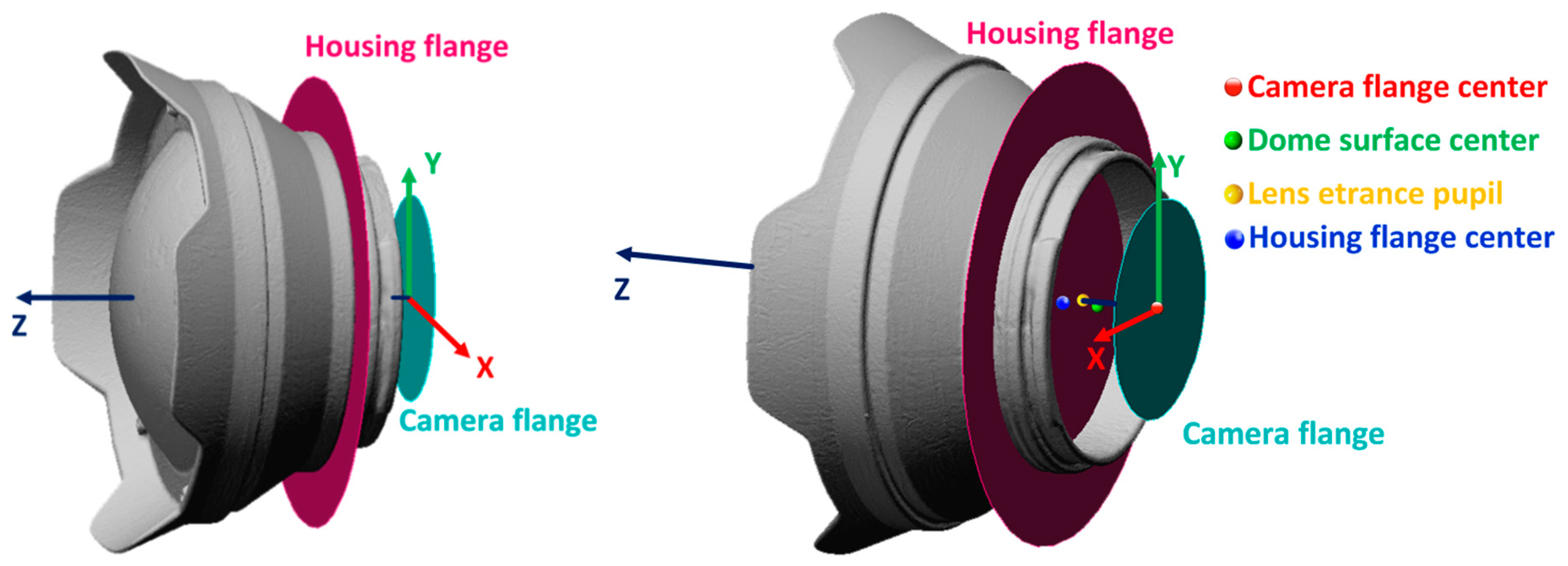 Sensors 16 00048 g011 1024