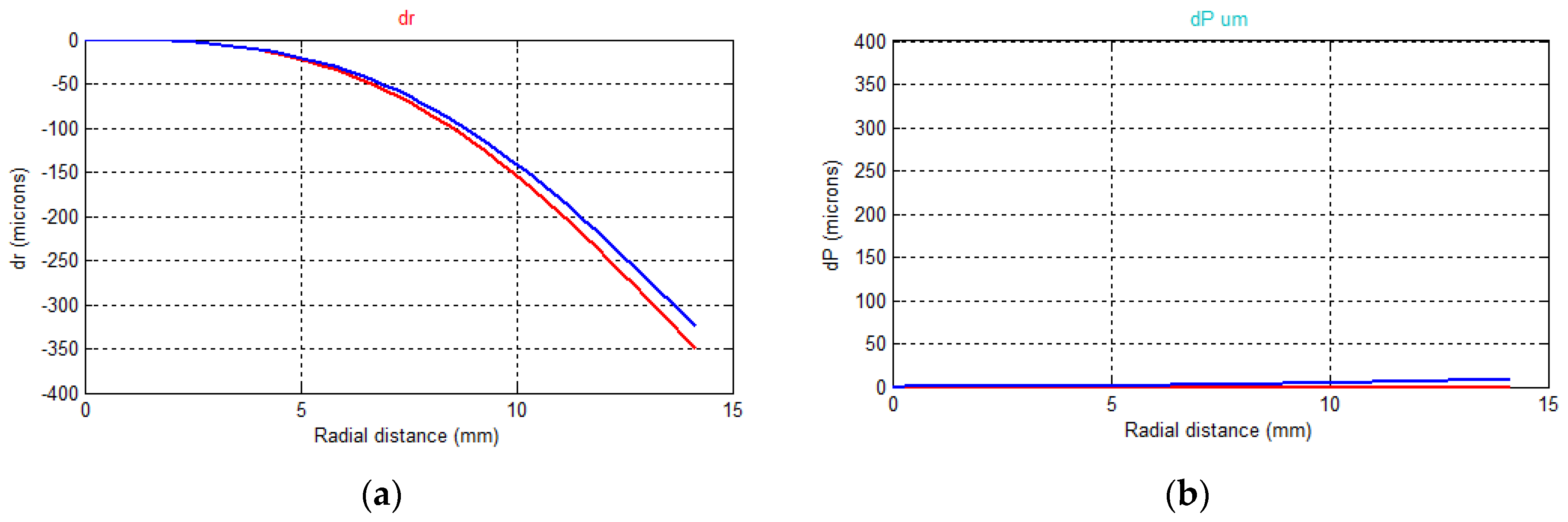 Sensors 16 00048 g014 1024