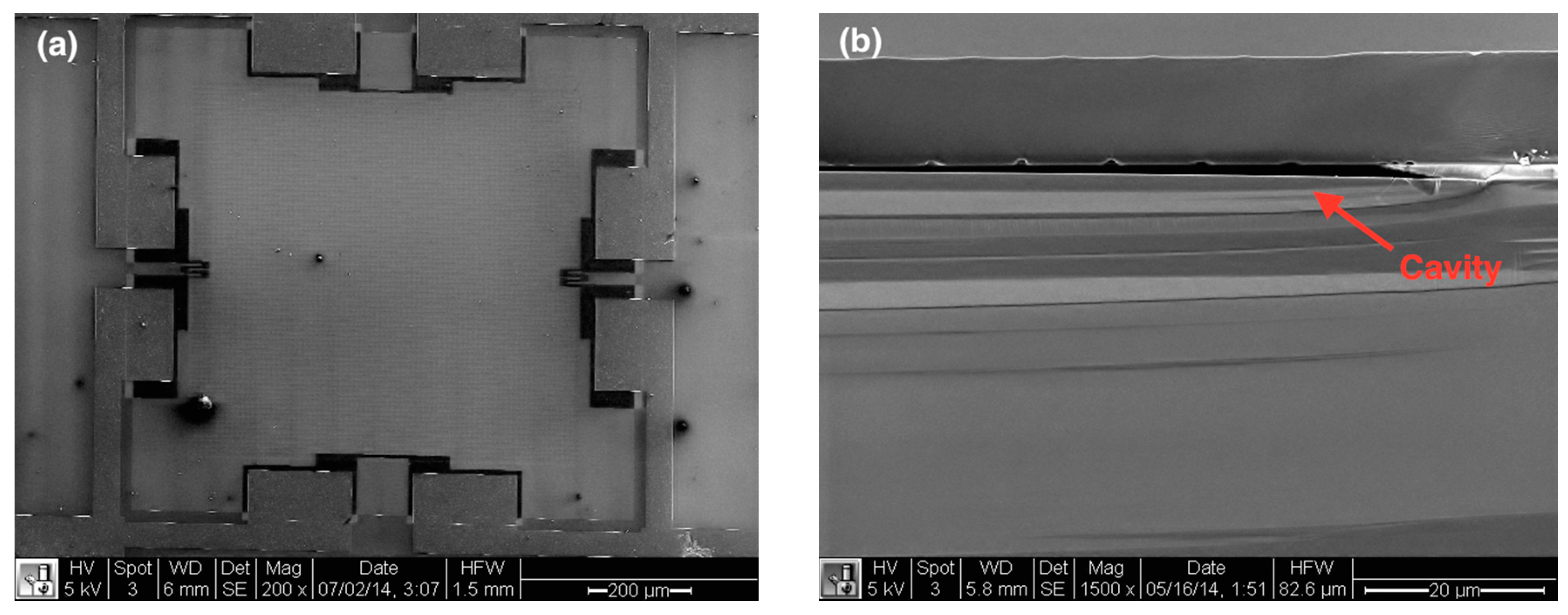 Sensors 16 00055 g006 1024