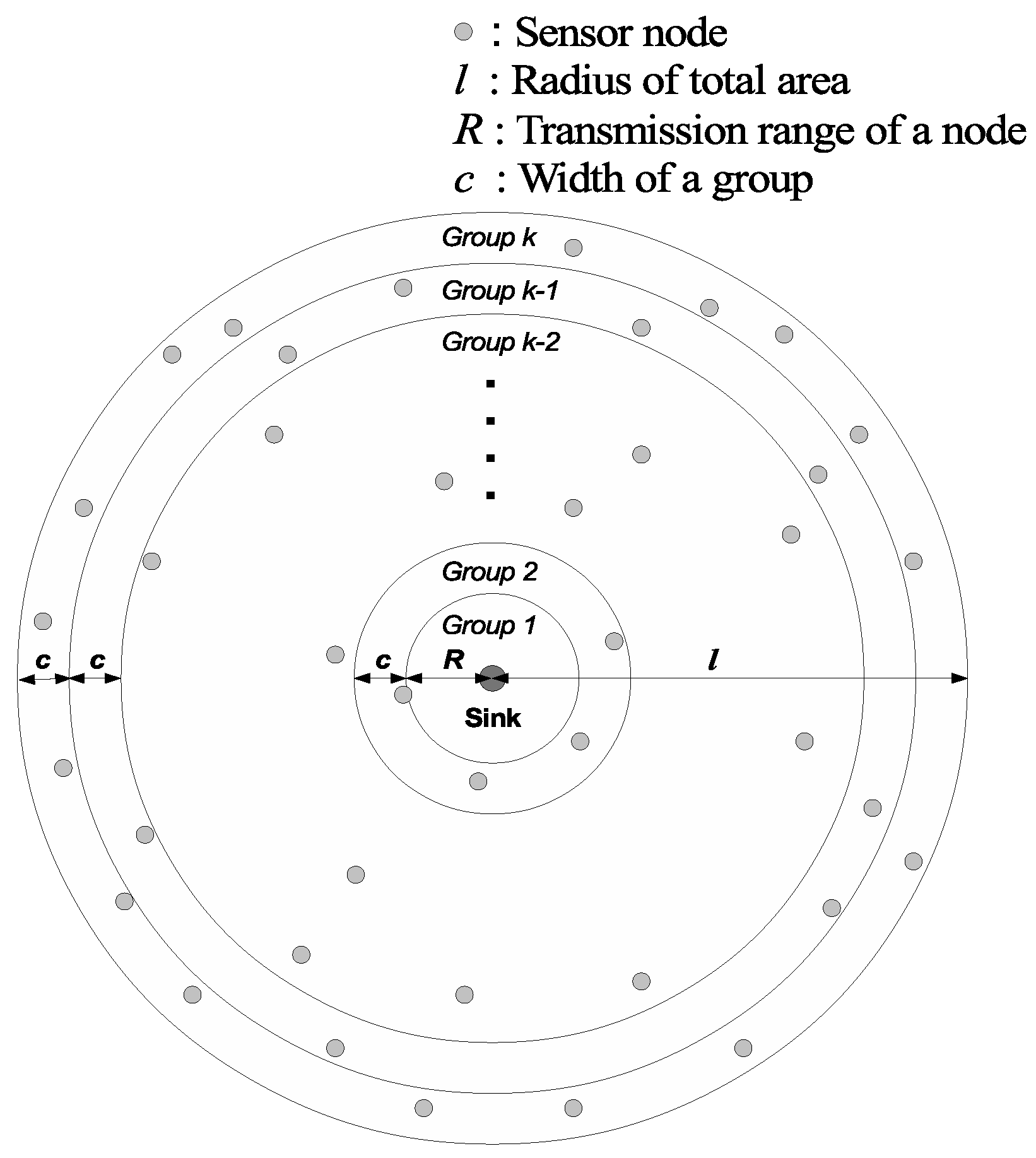 Sensors 16 00059 g001 1024