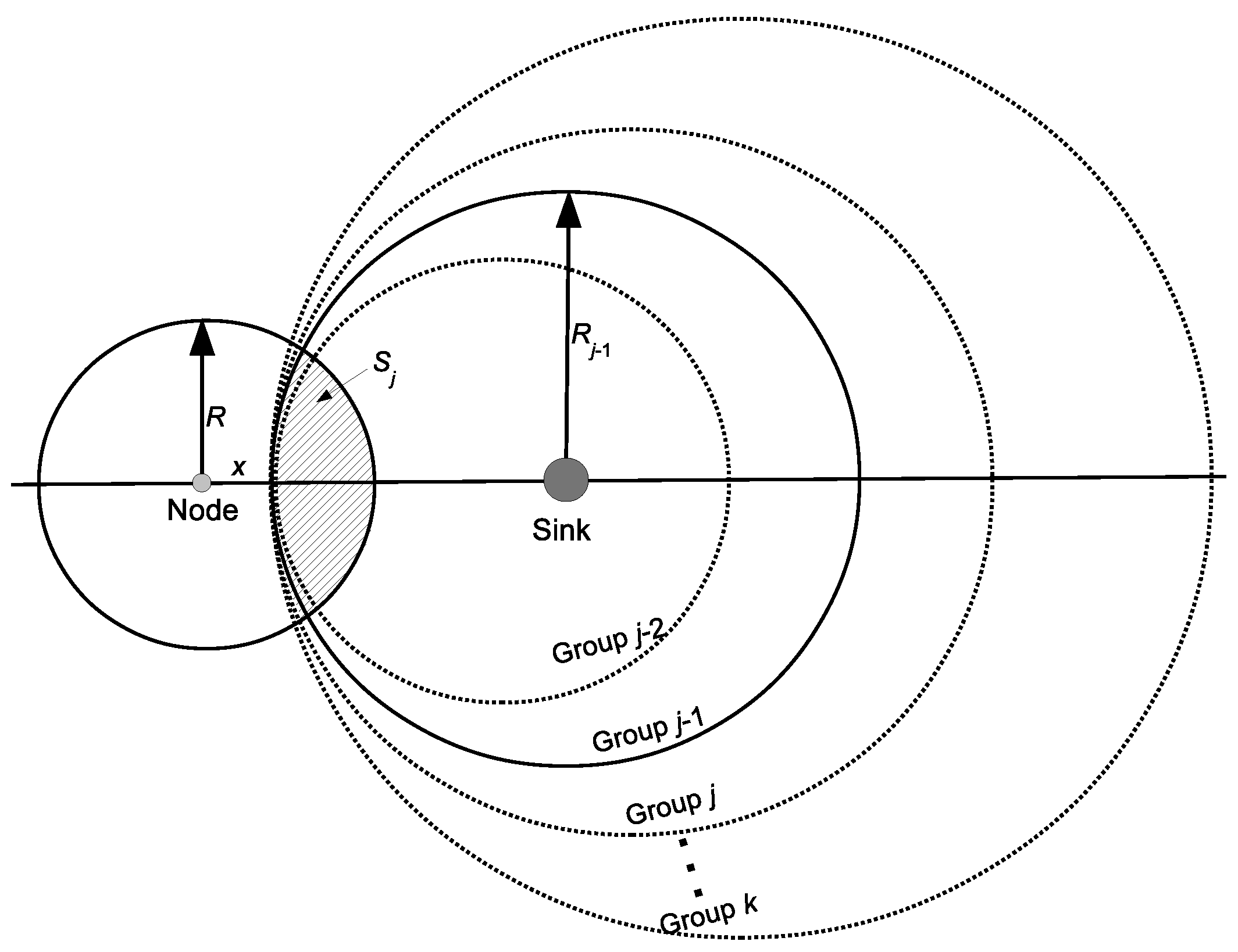 Sensors 16 00059 g003 1024