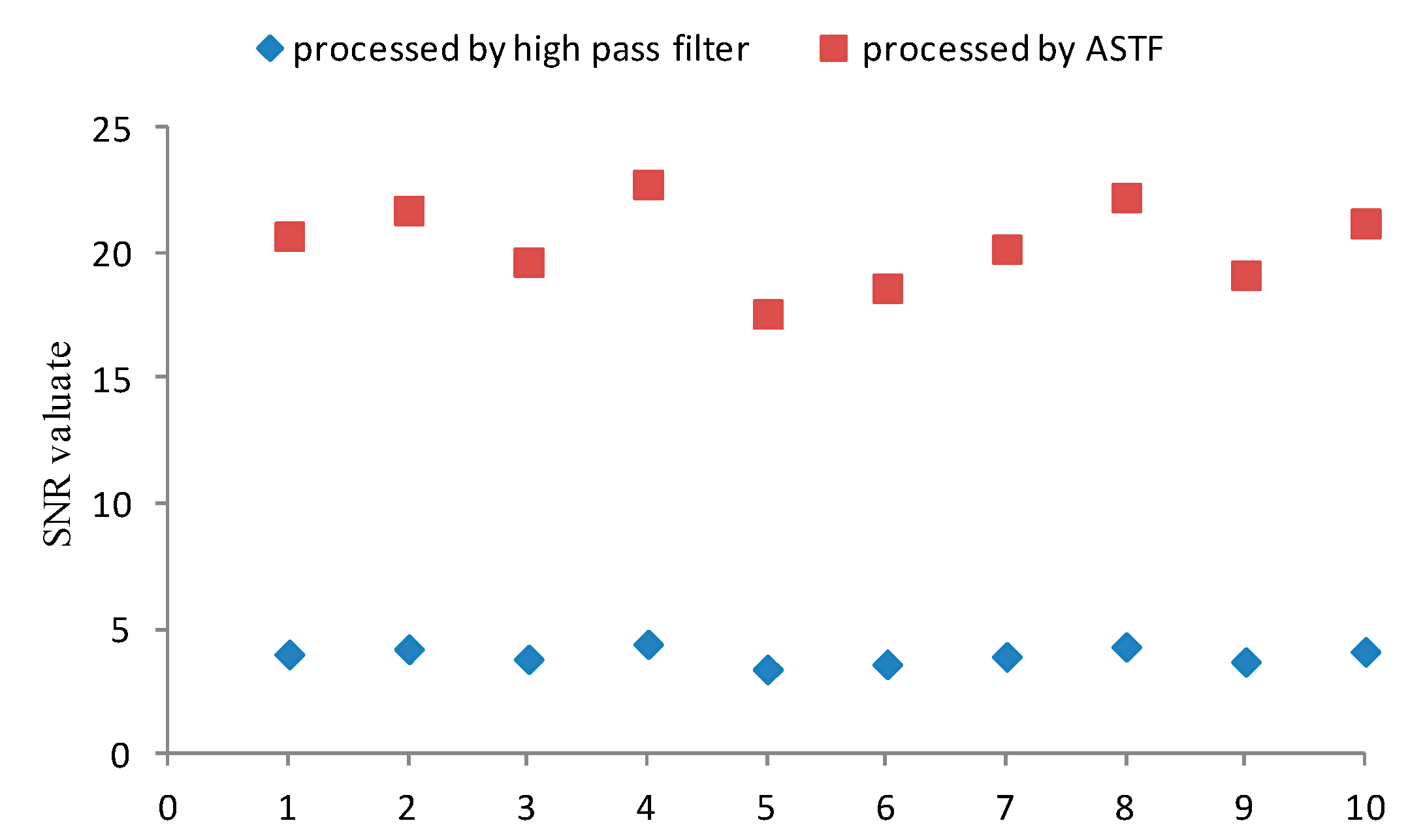 Sensors 16 00076 g002 1024