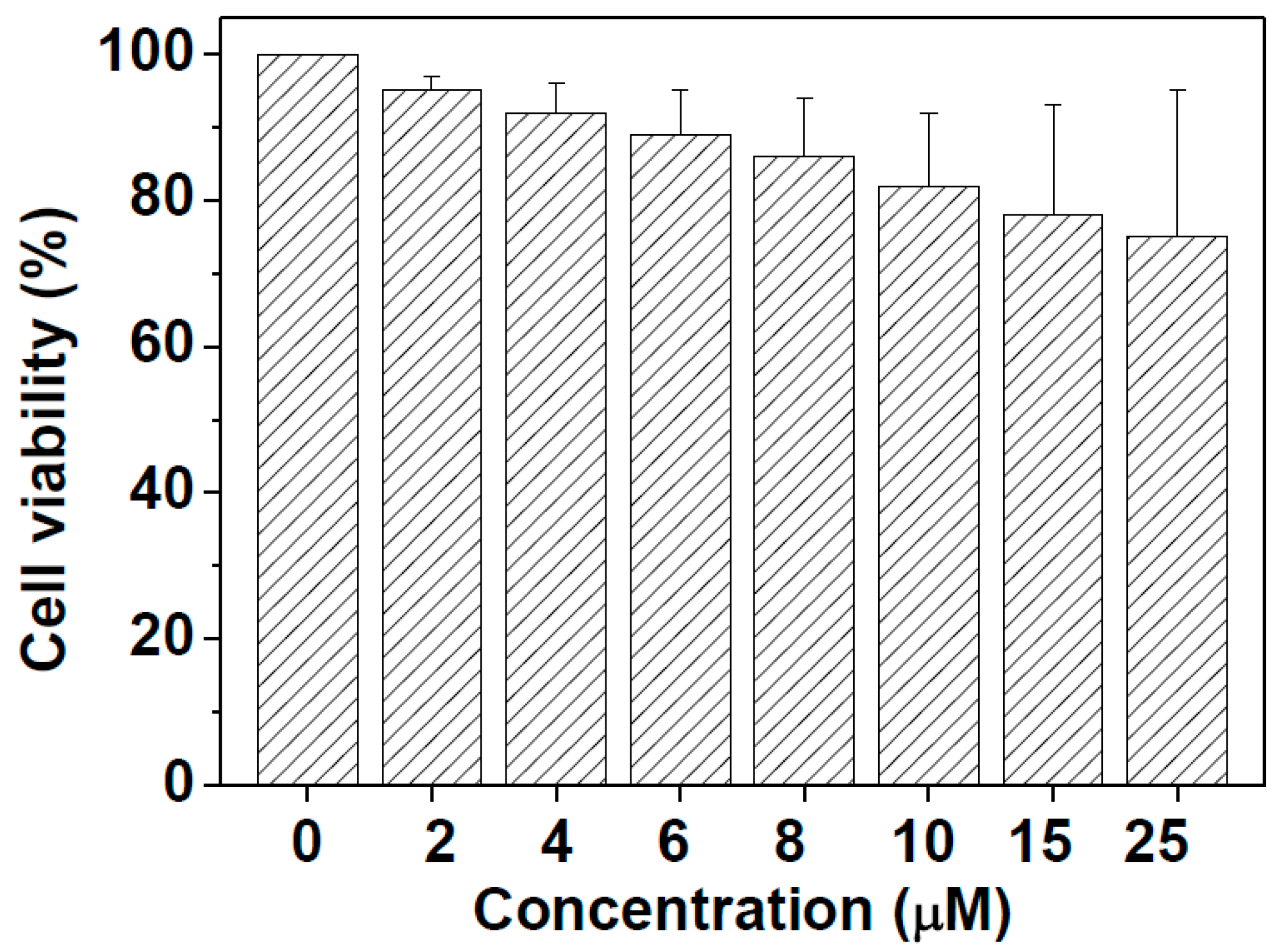 Sensors 16 00079 g009 1024