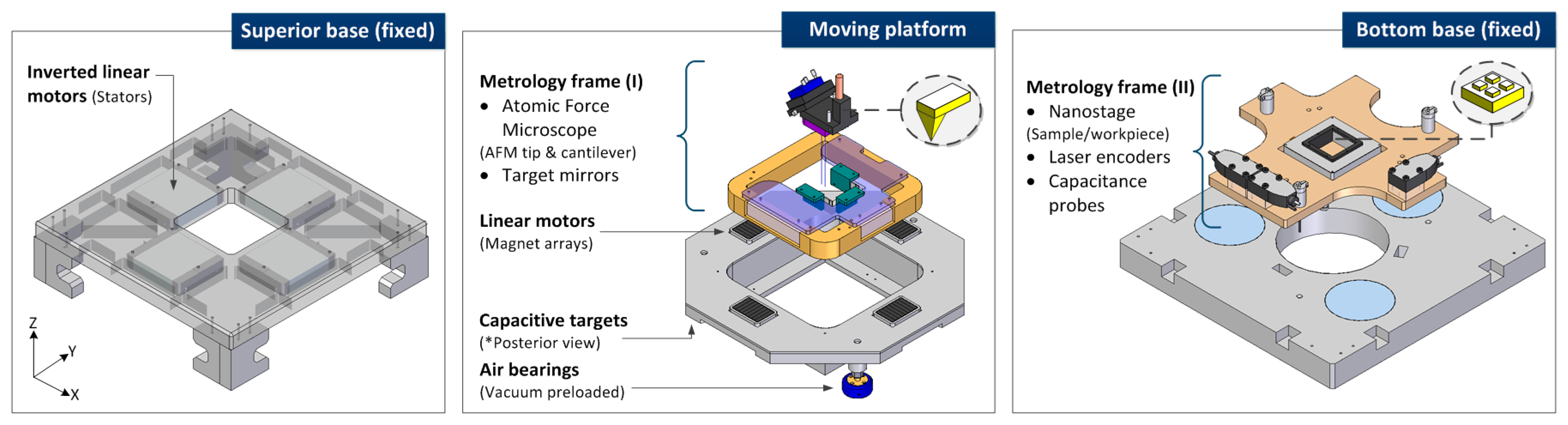 Sensors 16 00084 g002 1024