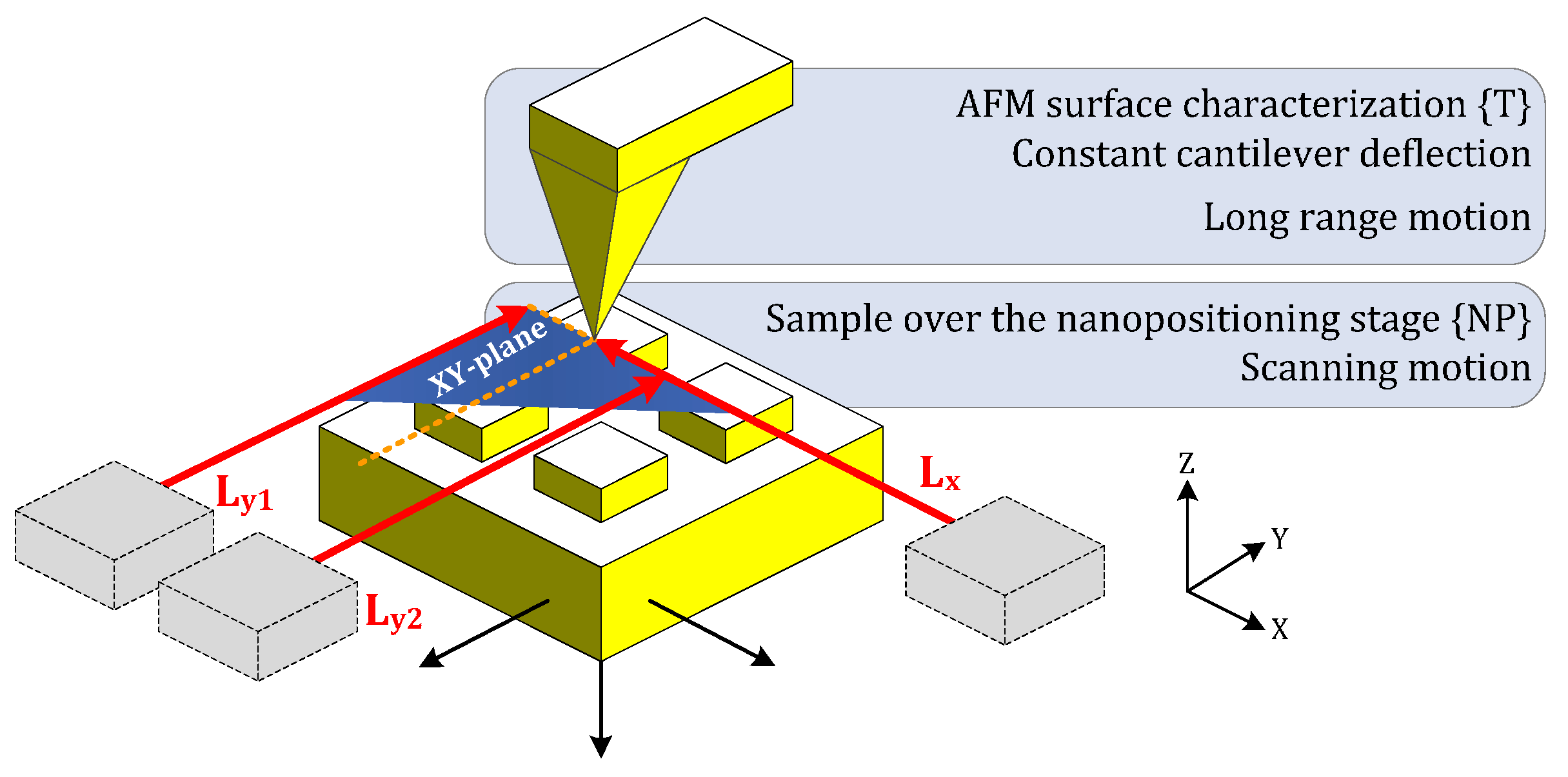 Sensors 16 00084 g006 1024