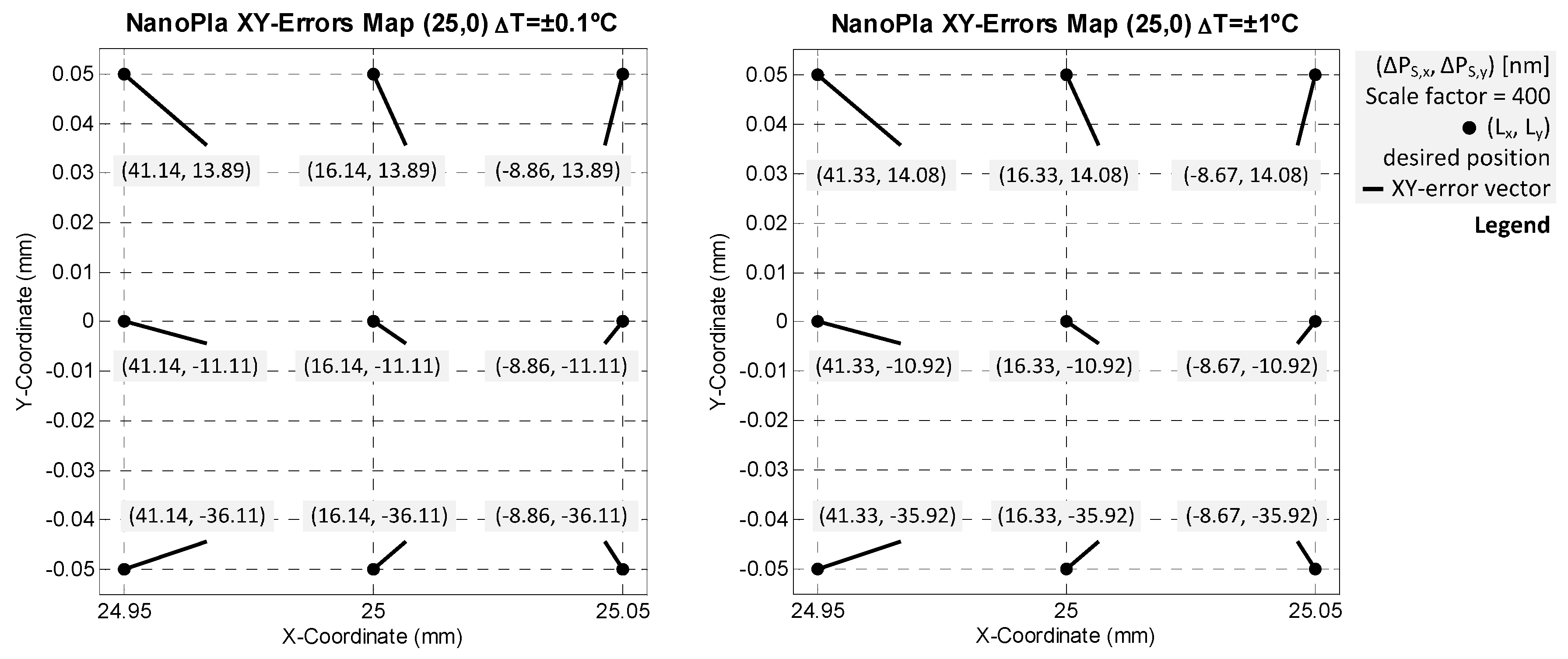 Sensors 16 00084 g010 1024
