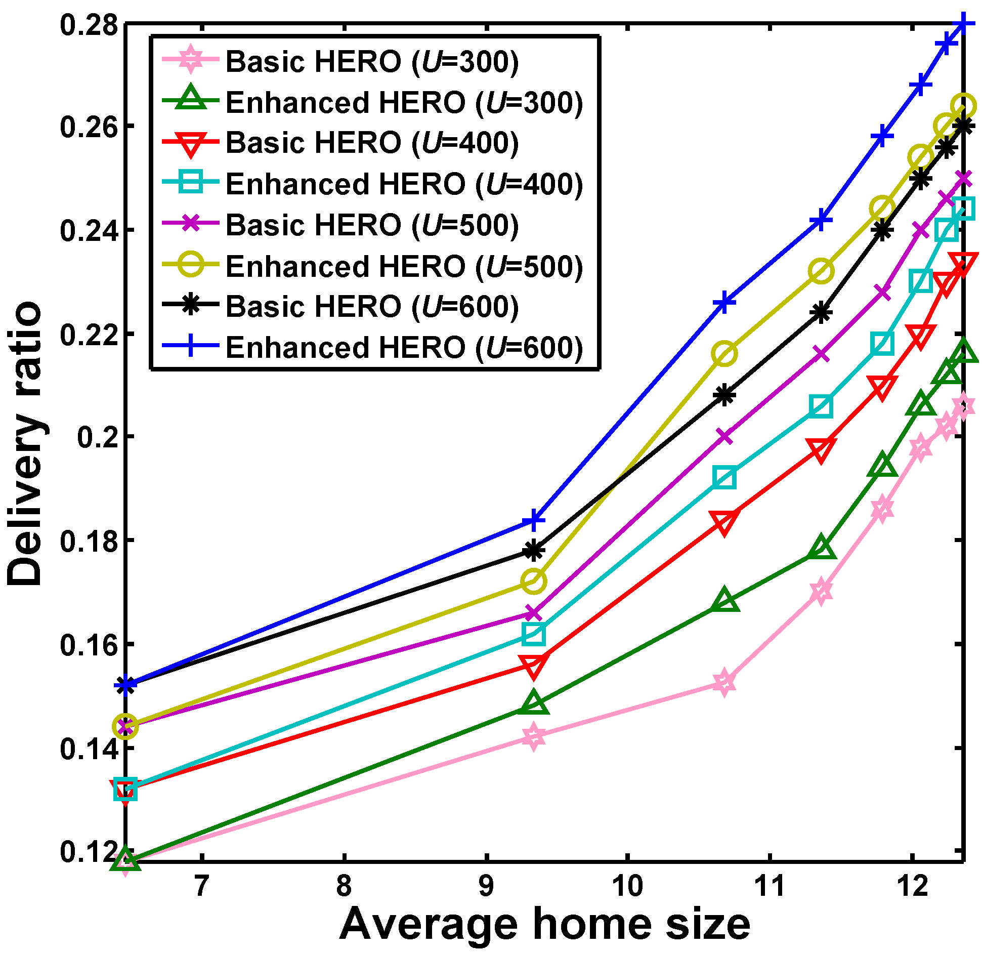 Sensors 16 00094 g006
