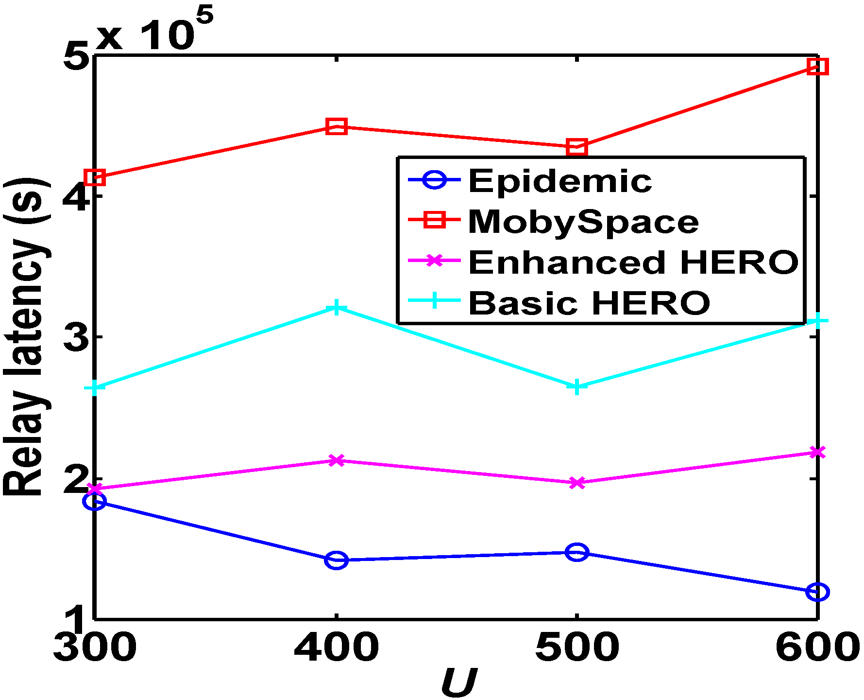 Sensors 16 00094 g011