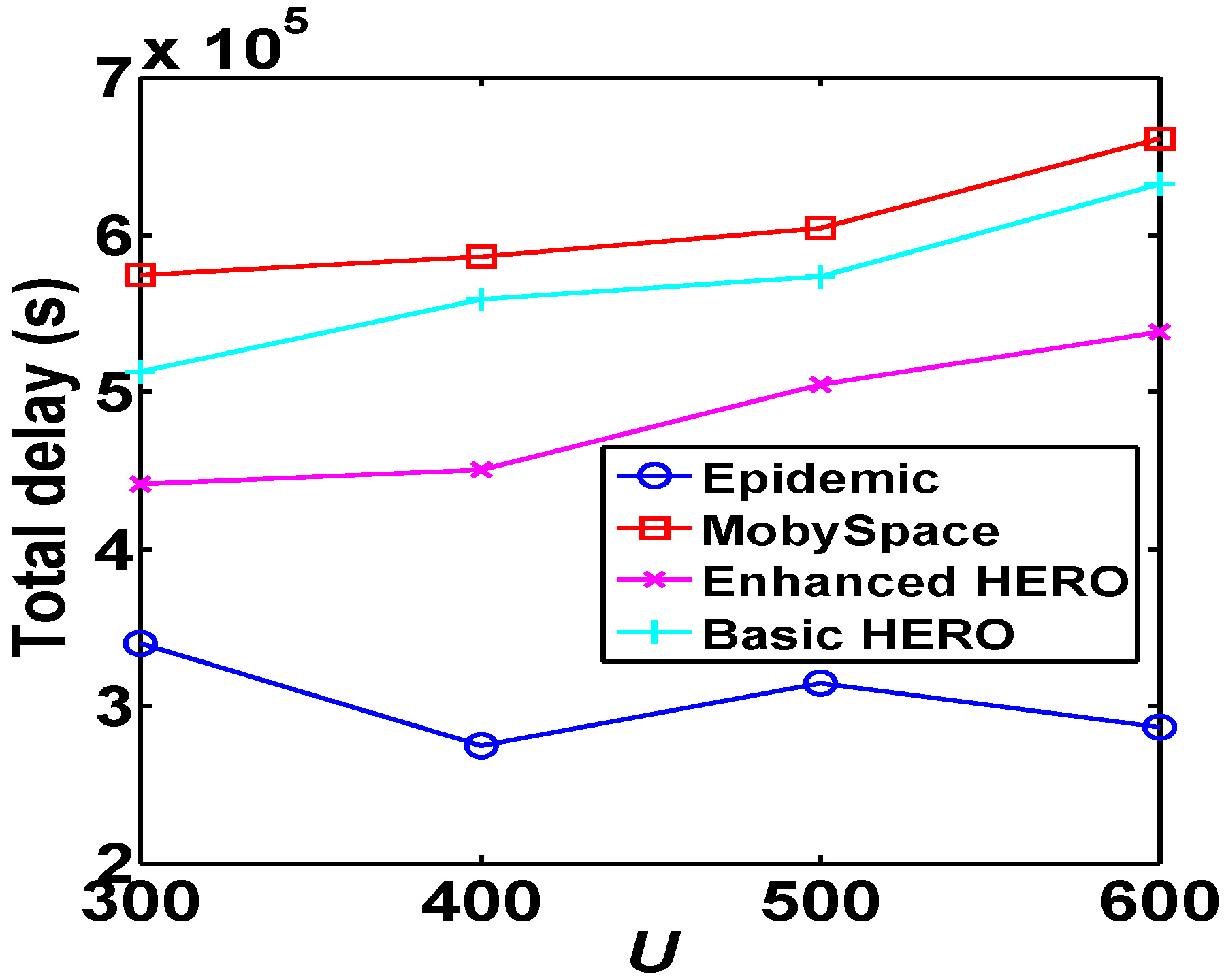 Sensors 16 00094 g012