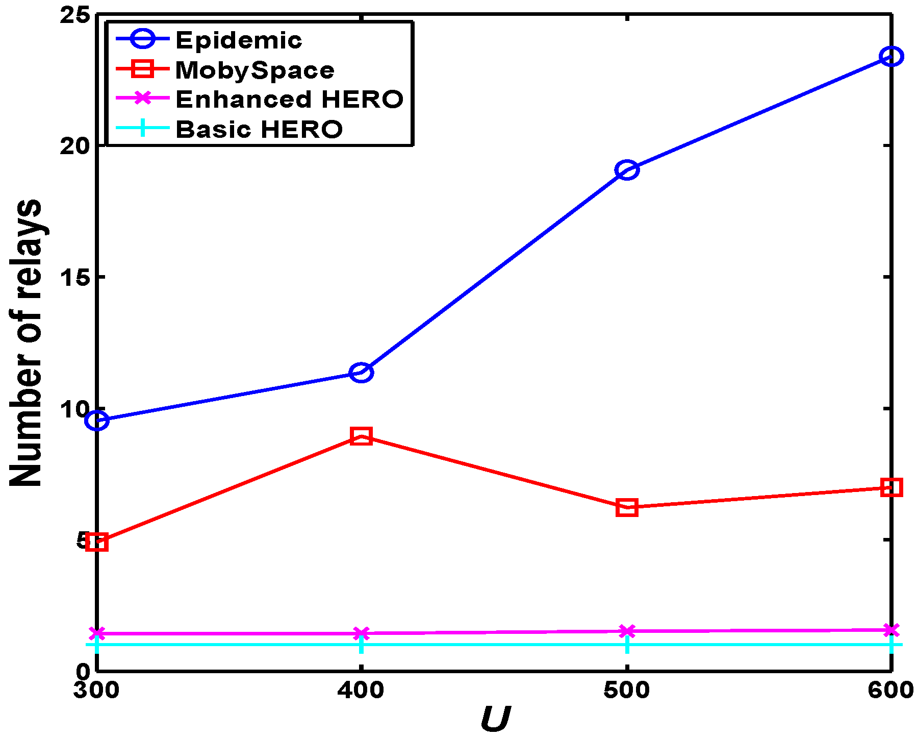 Sensors 16 00094 g013