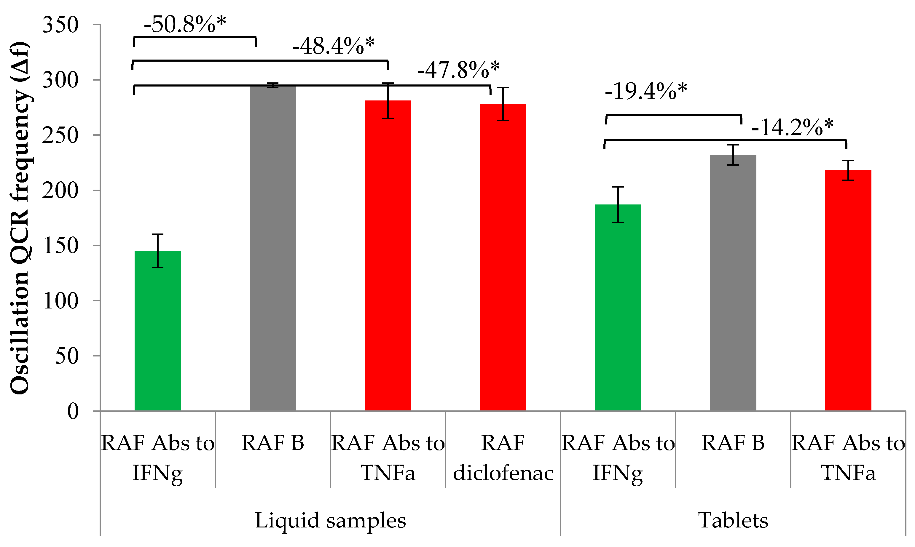 Sensors 16 00096 g002 1024