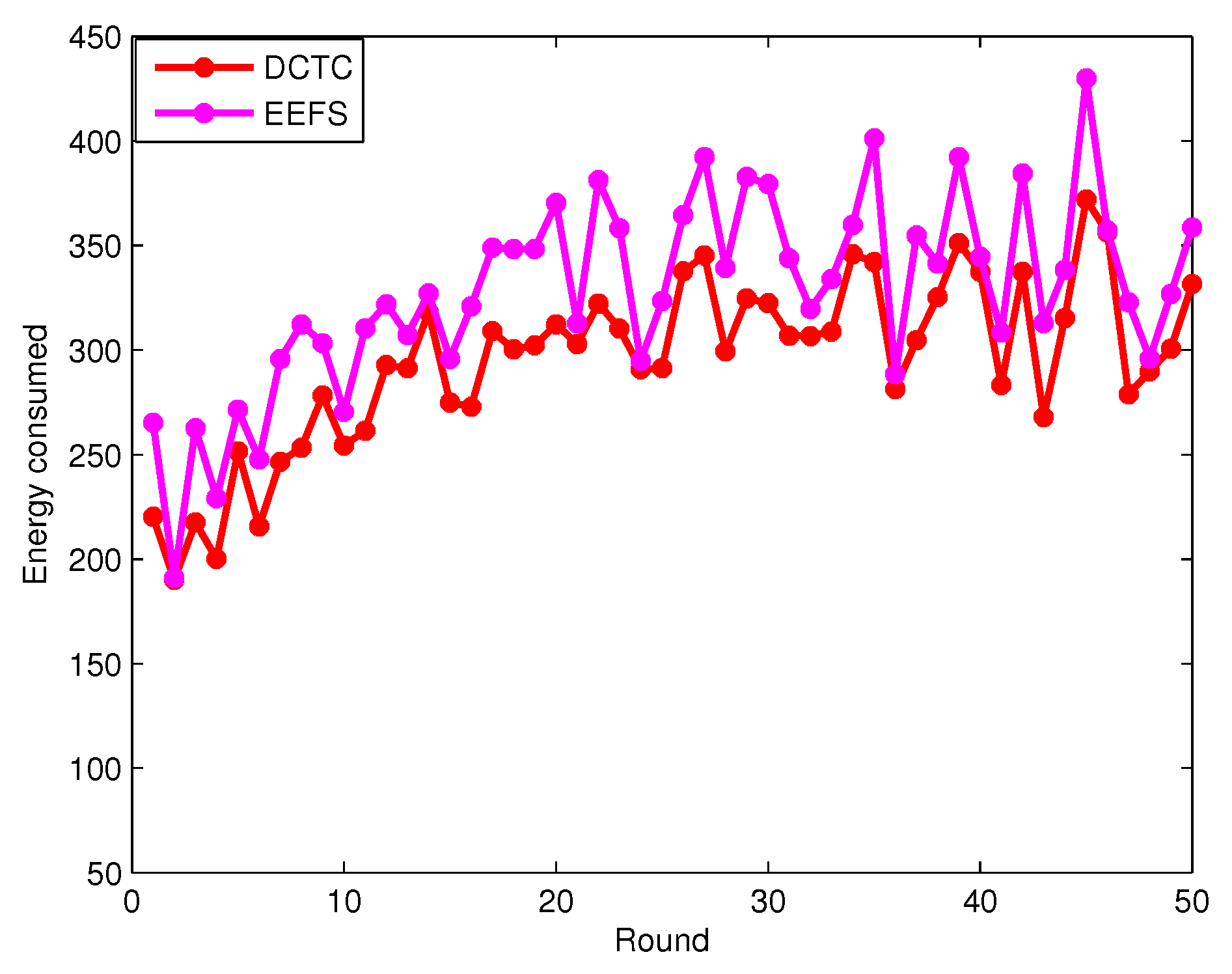 Sensors 16 00104 g015 1024