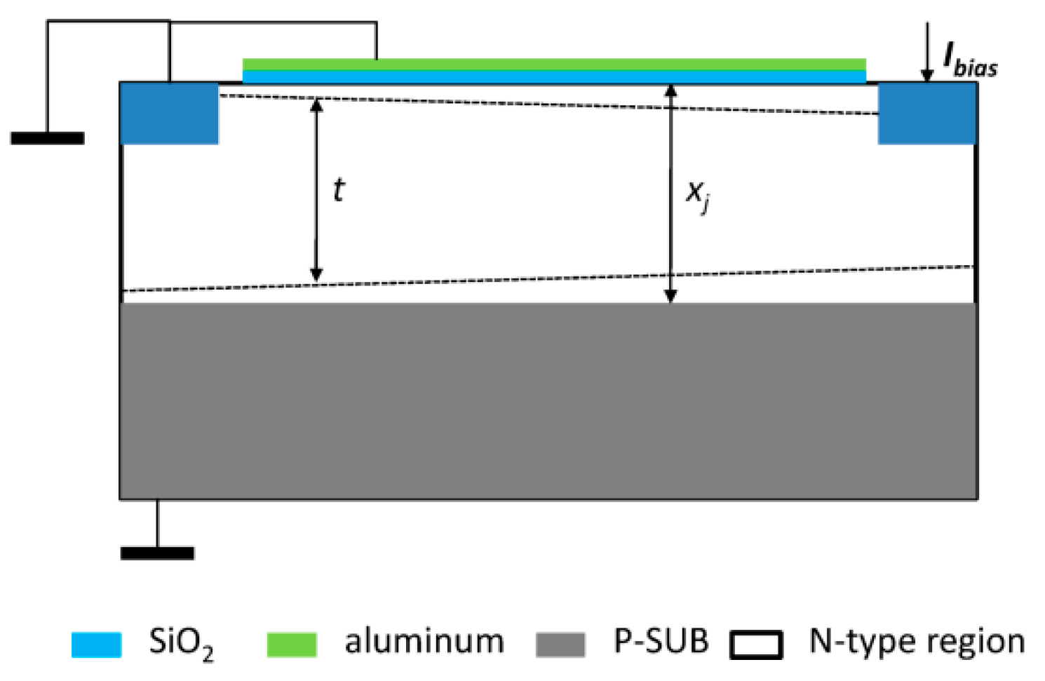 Sensors 16 00106 g009