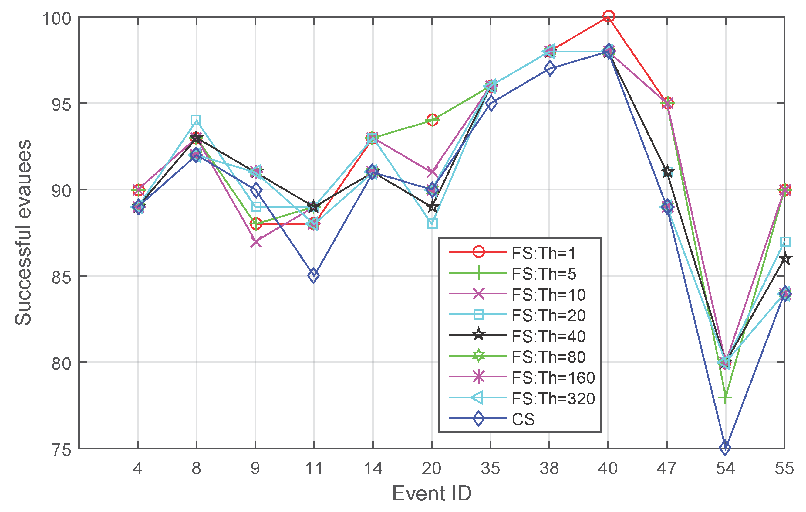 Sensors 16 00112 g004 1024