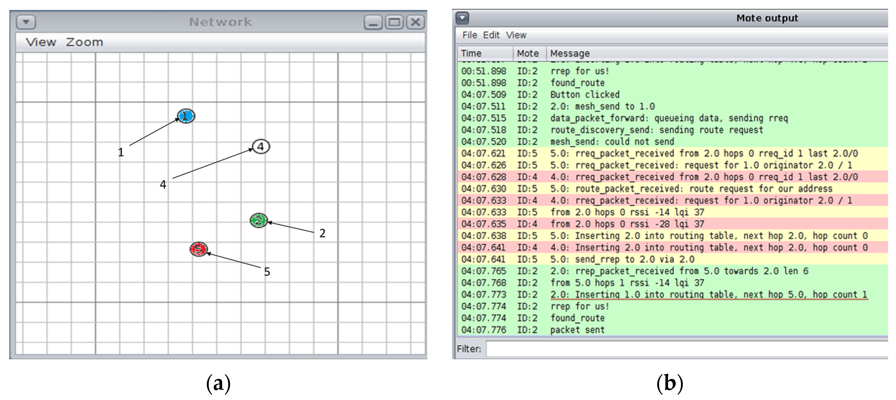 Sensors 16 00118 g004 1024