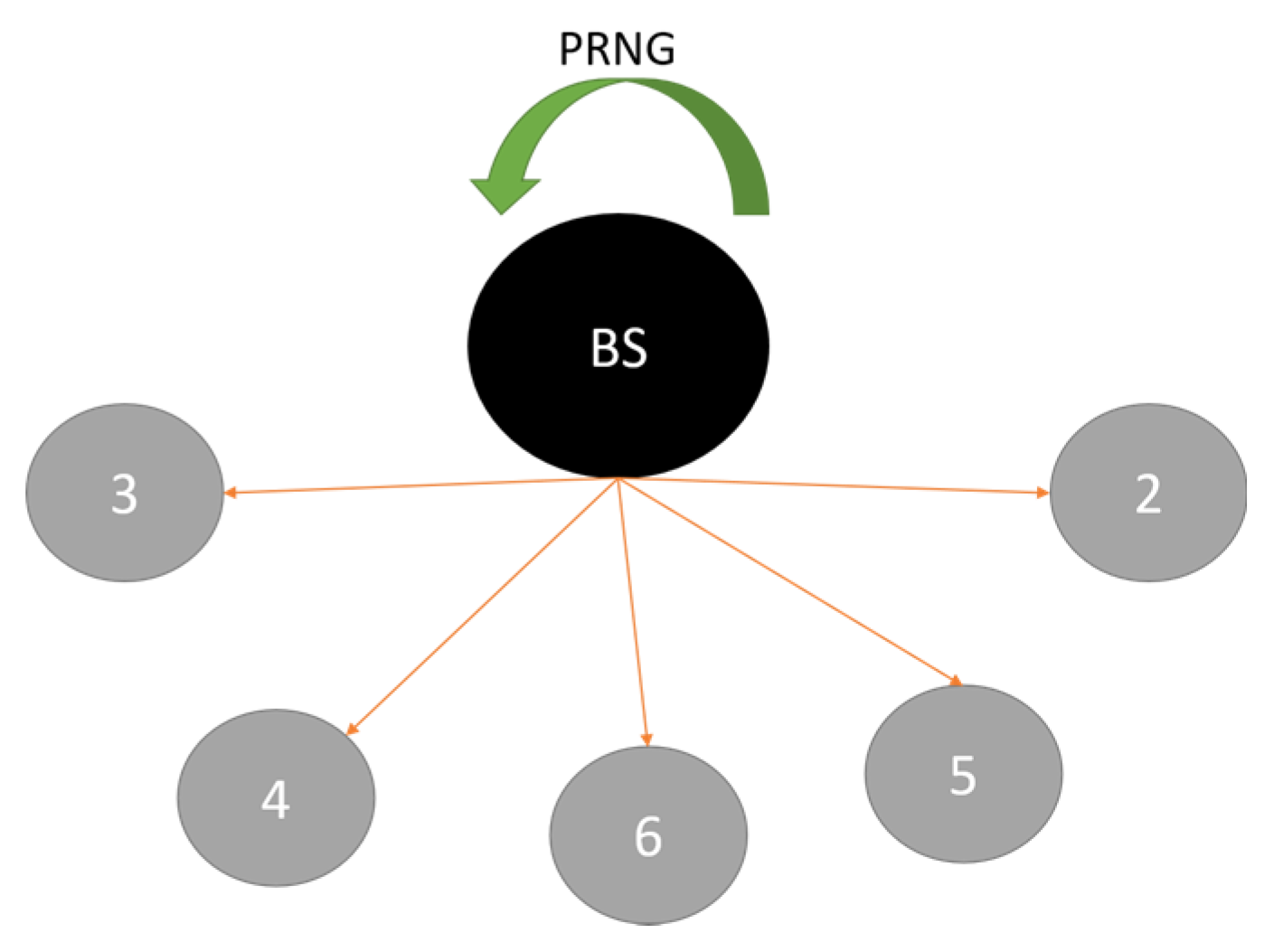 Sensors 16 00118 g005 1024