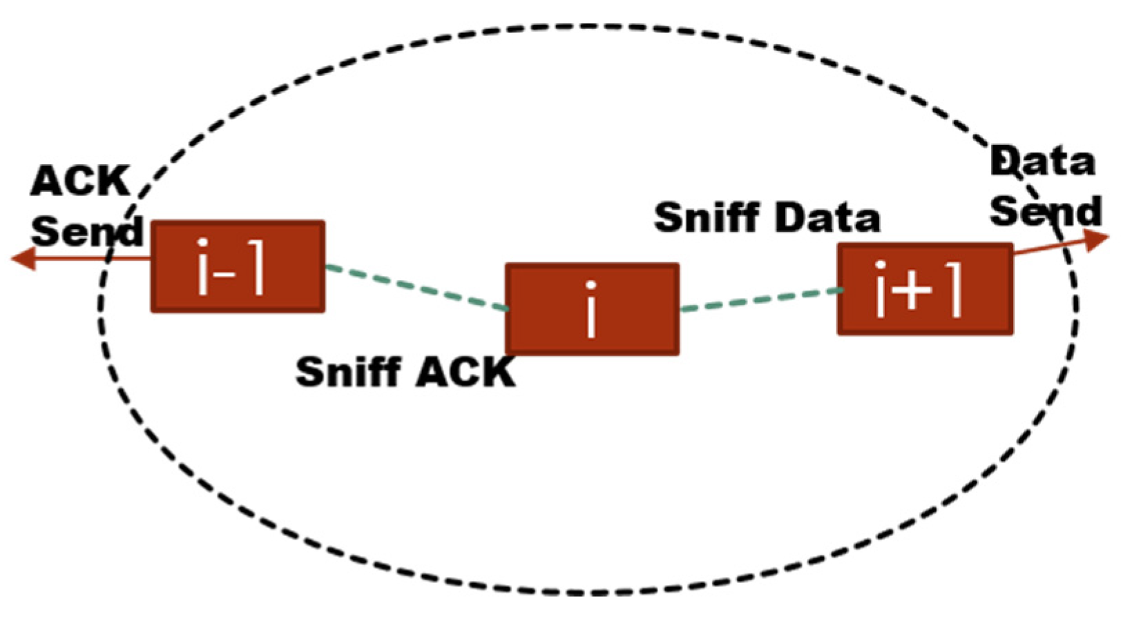 Sensors 16 00118 g008 1024