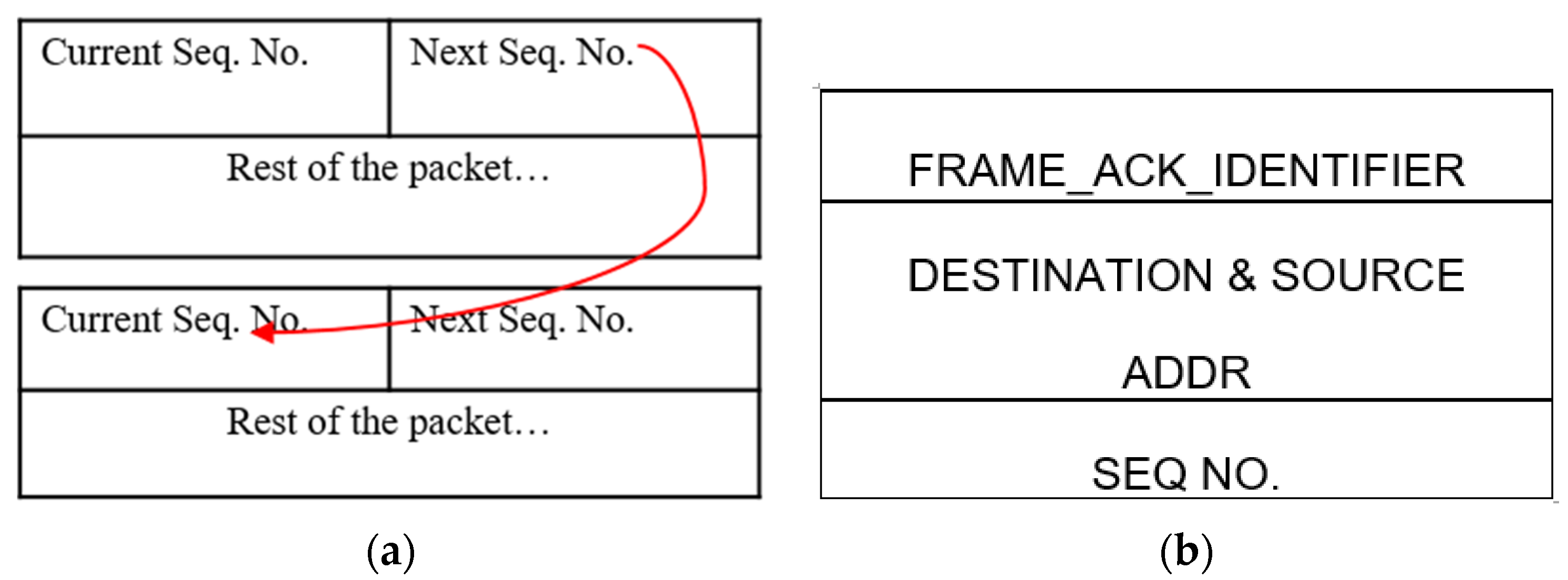 Sensors 16 00118 g009 1024
