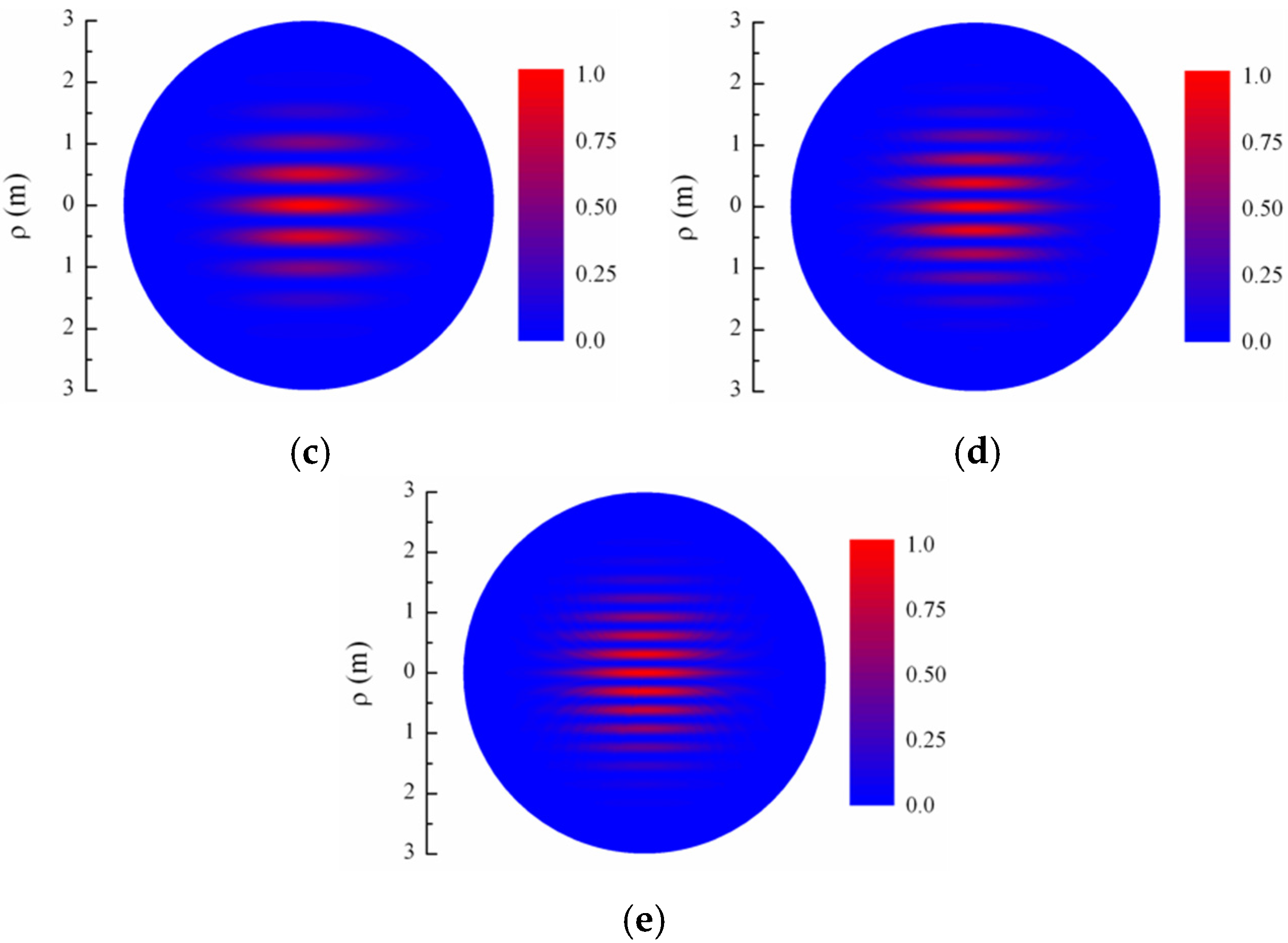 Sensors 16 00130 g005b 1024