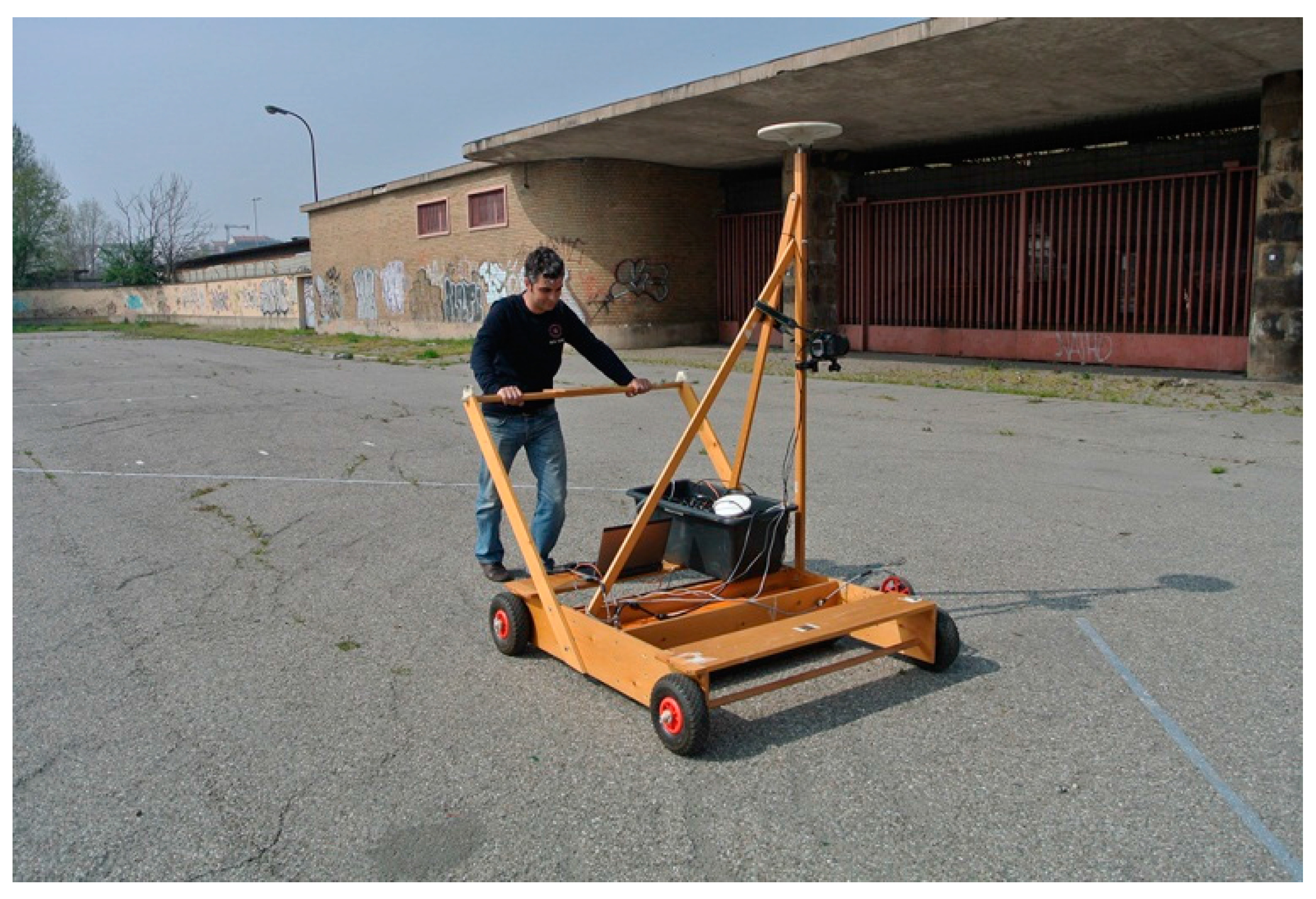 Sensors 16 00132 g004 1024