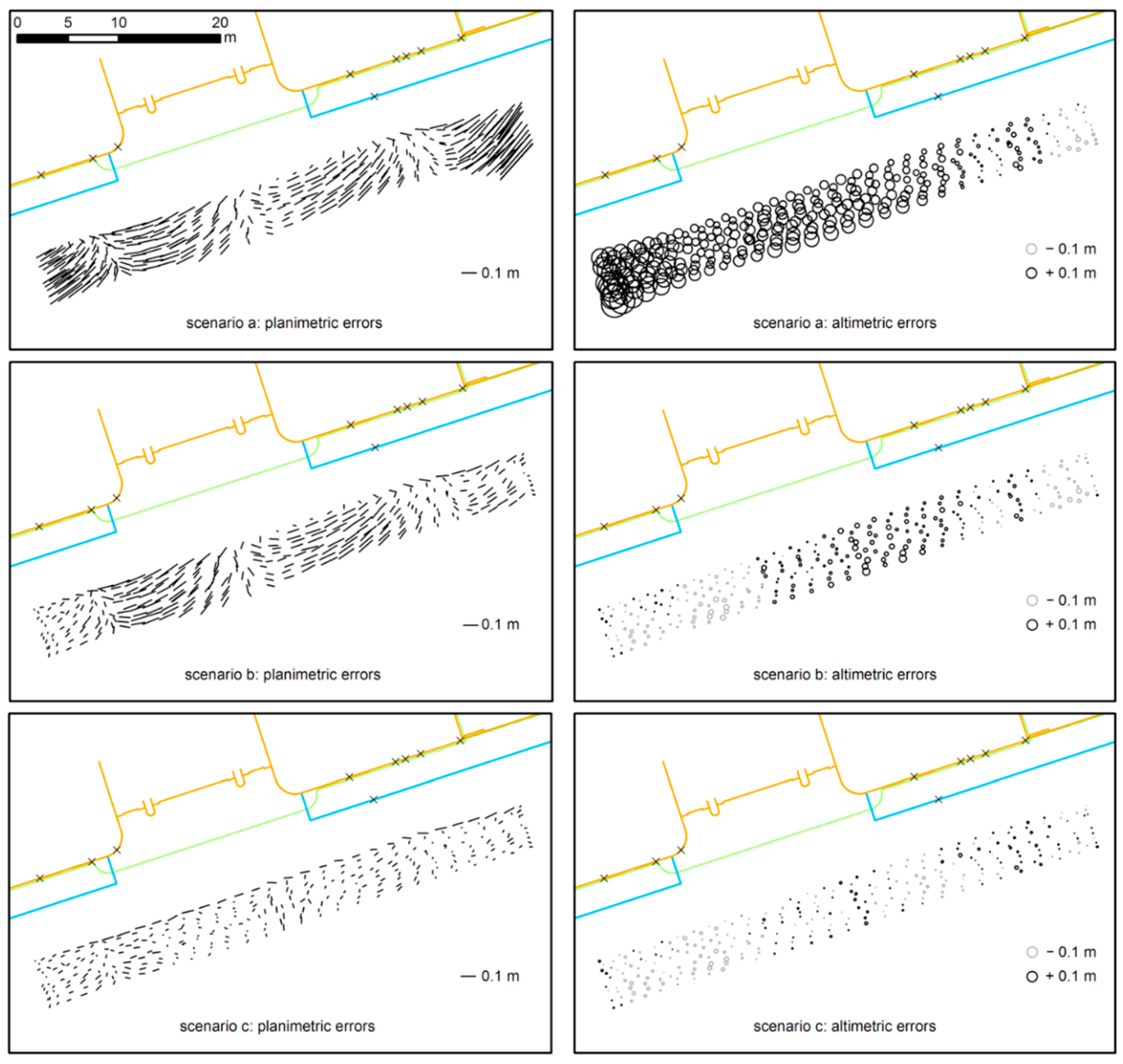 Sensors 16 00132 g006 1024
