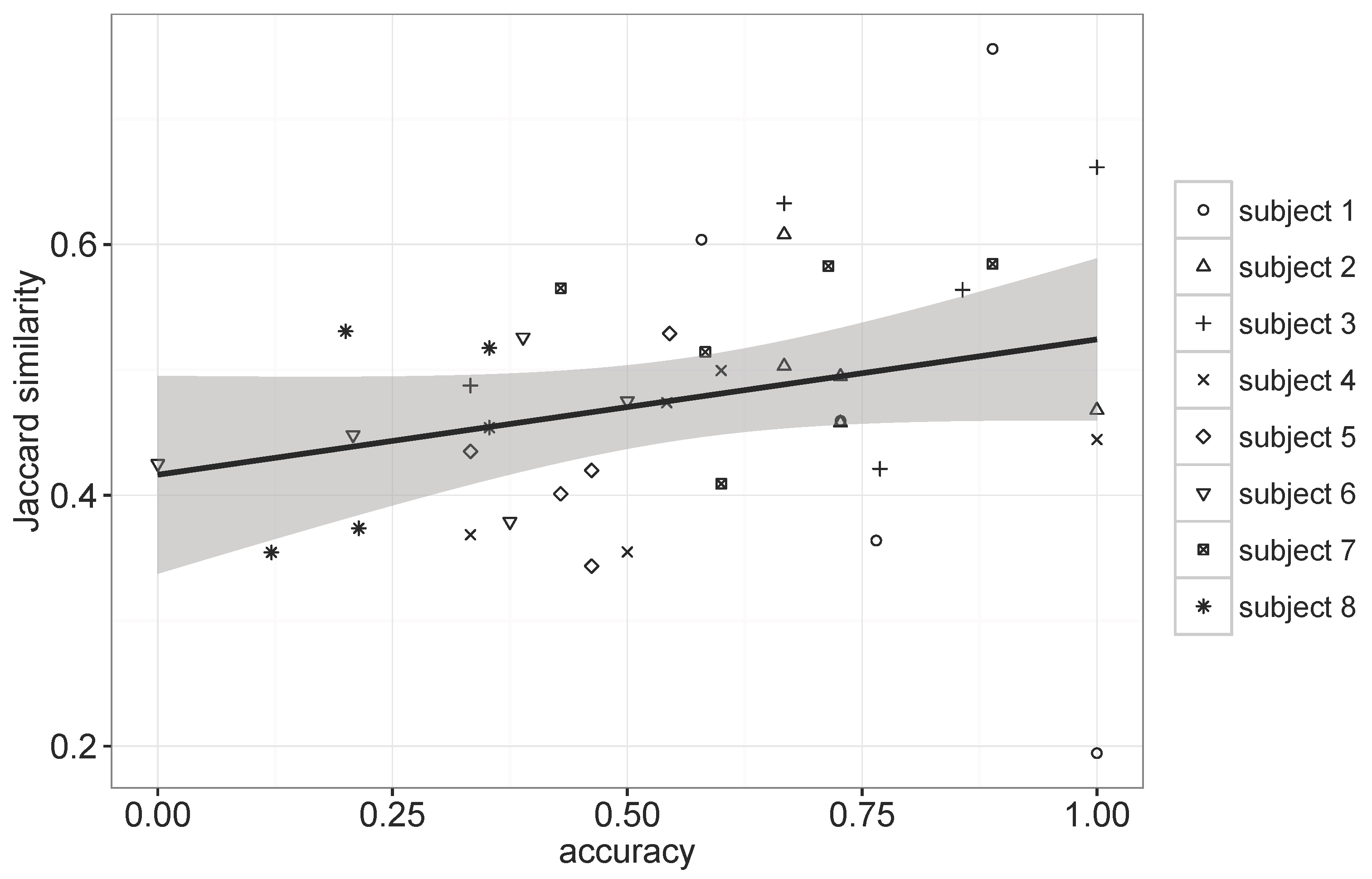 Sensors 16 00145 g009 1024