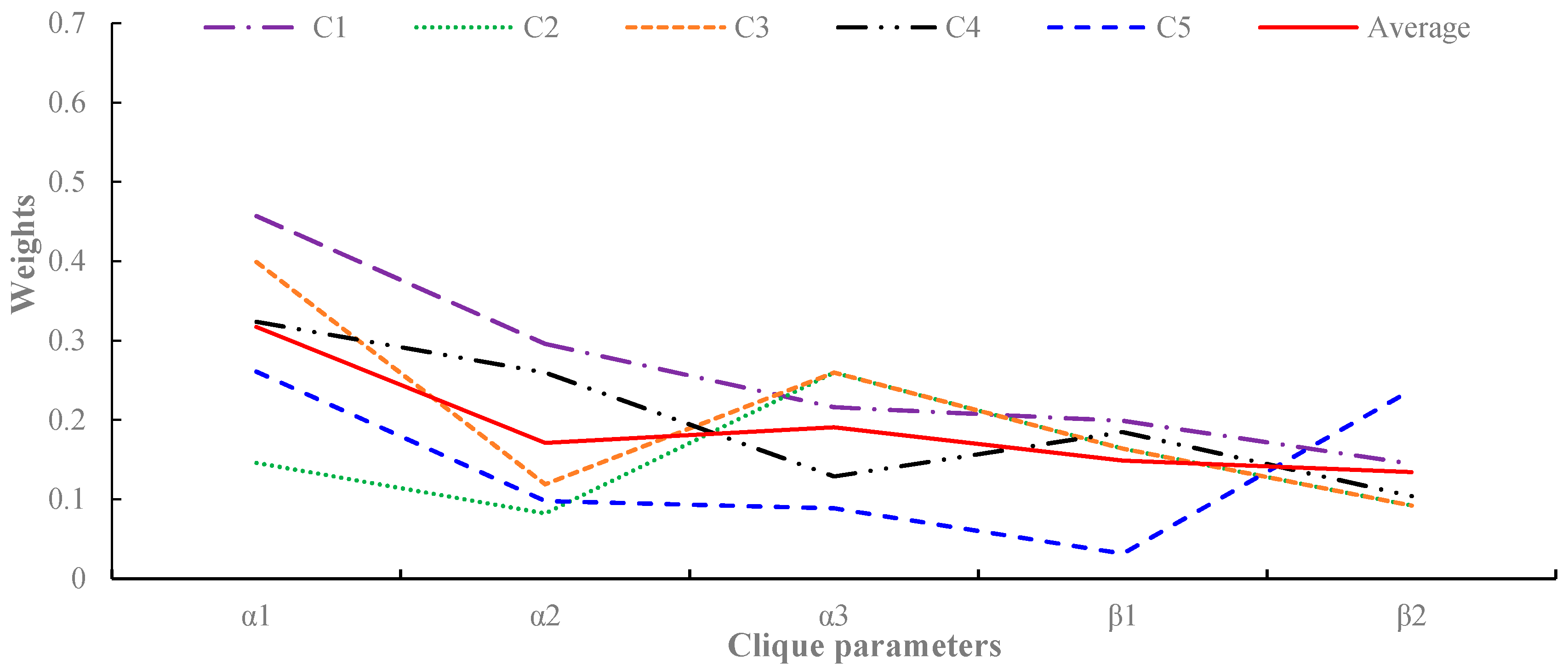 Sensors 16 00147 g011 1024