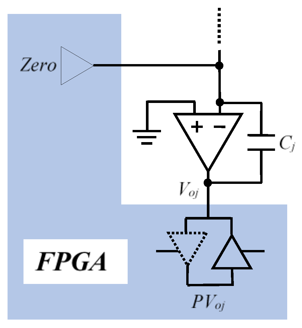 Sensors 16 00149 g002 1024