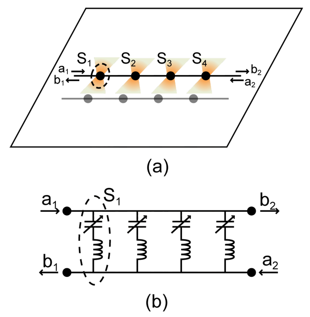 Sensors, Free Full-Text