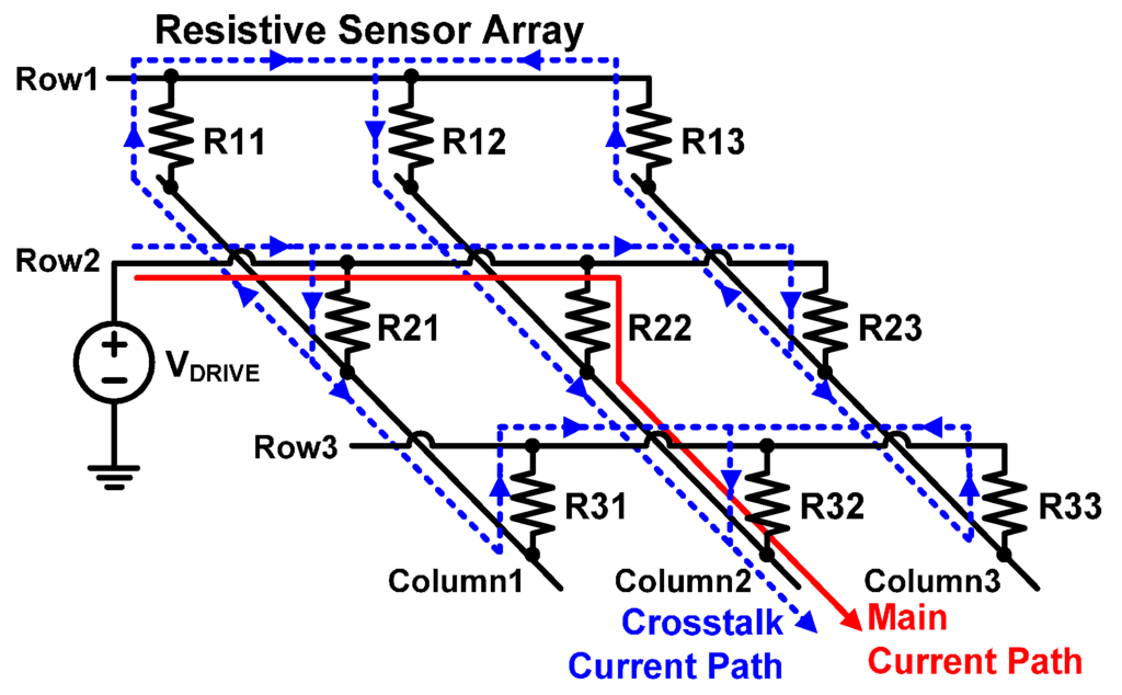 コンピュータ・IT HANDBOOK ON ARRAY PROCESSING AND SENSOR 41GJDF3iEYL._AC_SY200_QL15_.jpg