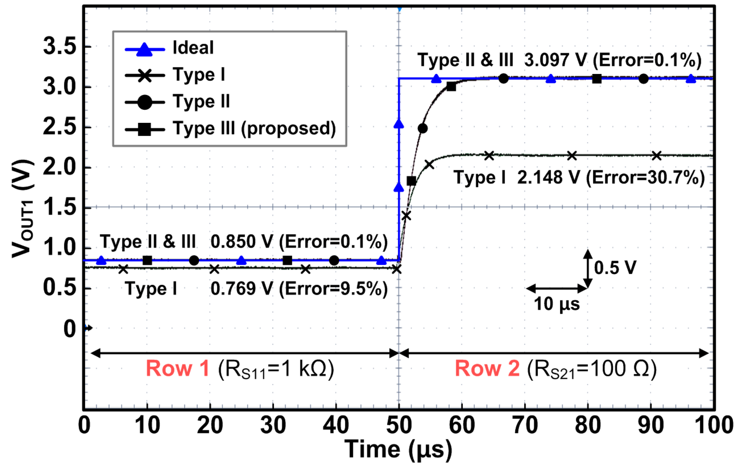Sensors 16 00155 g014 1024