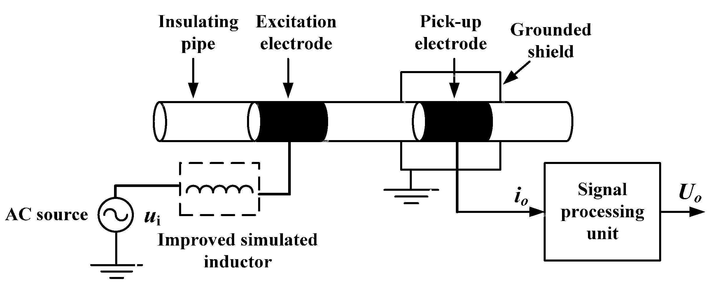 Sensors 16 00165 g008 1024