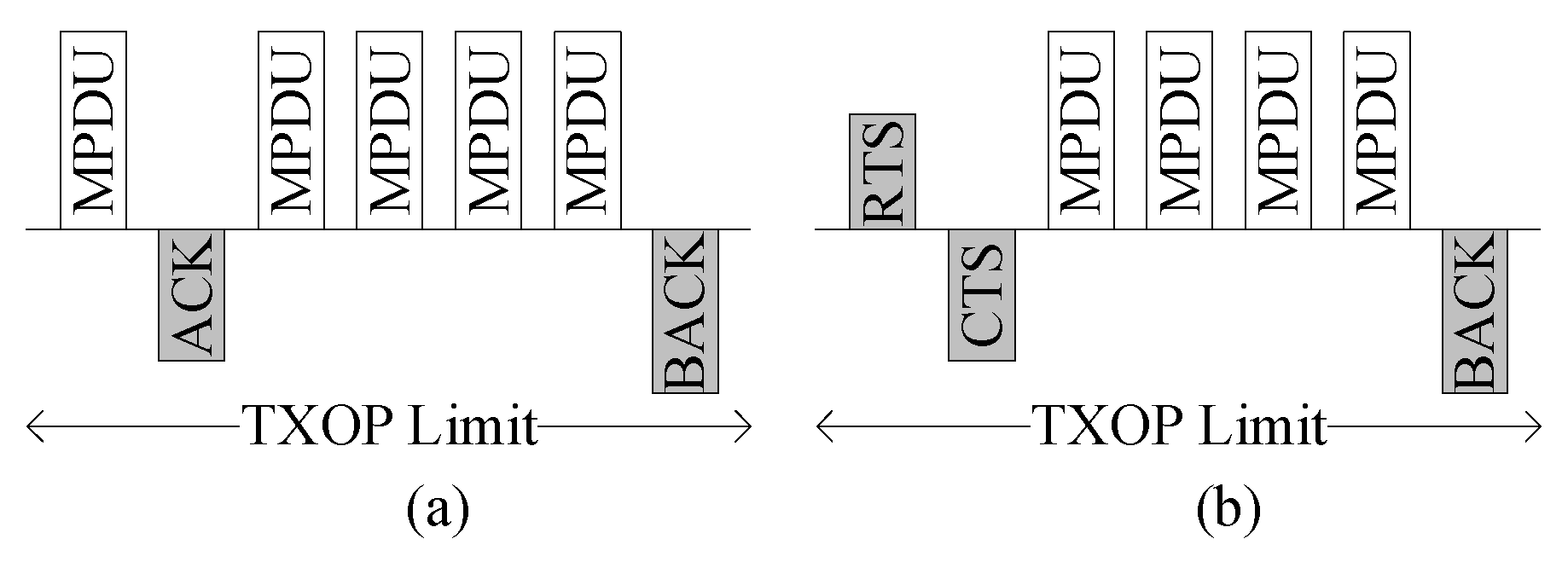Sensors 16 00167 g002 1024