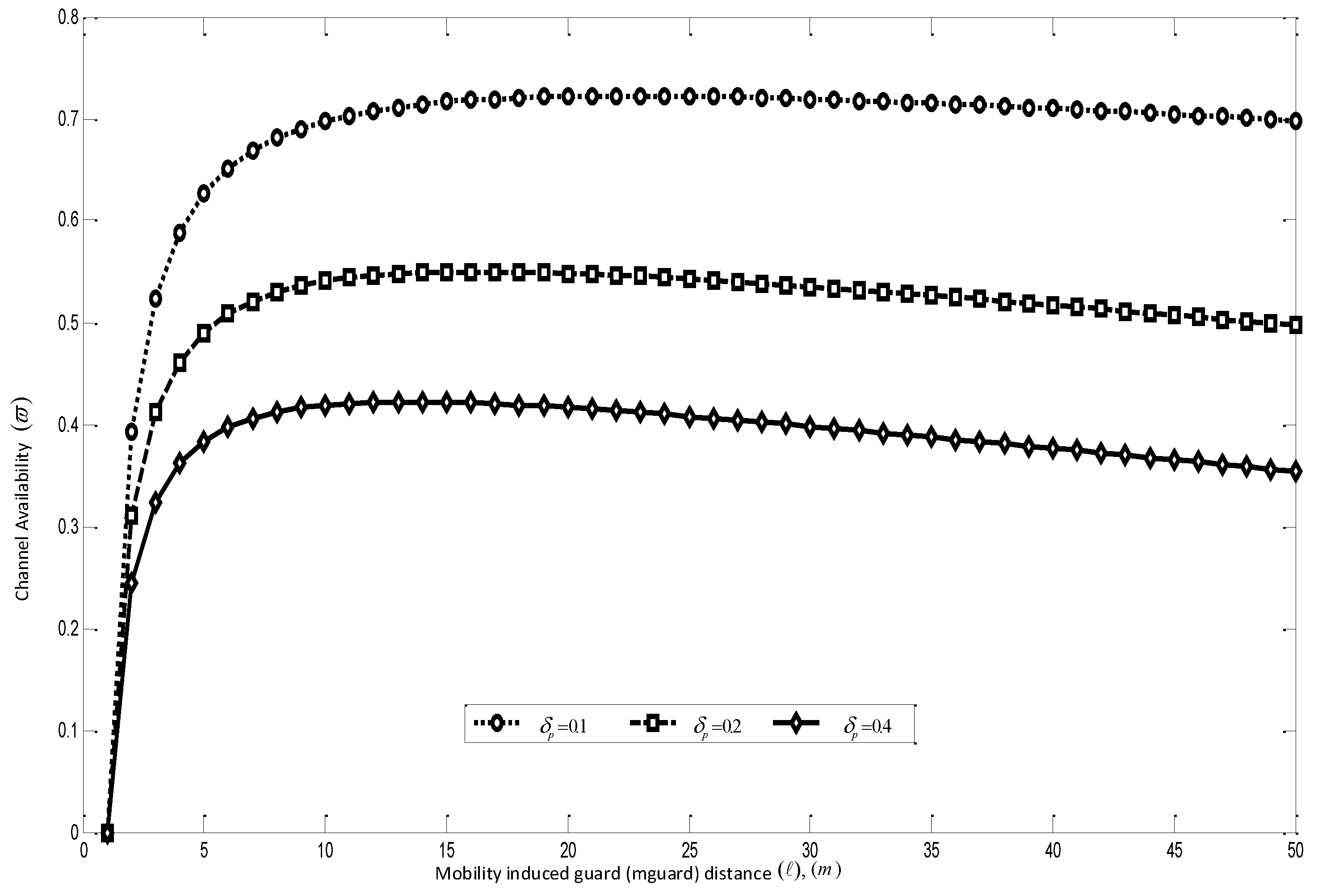 Sensors 16 00172 g012