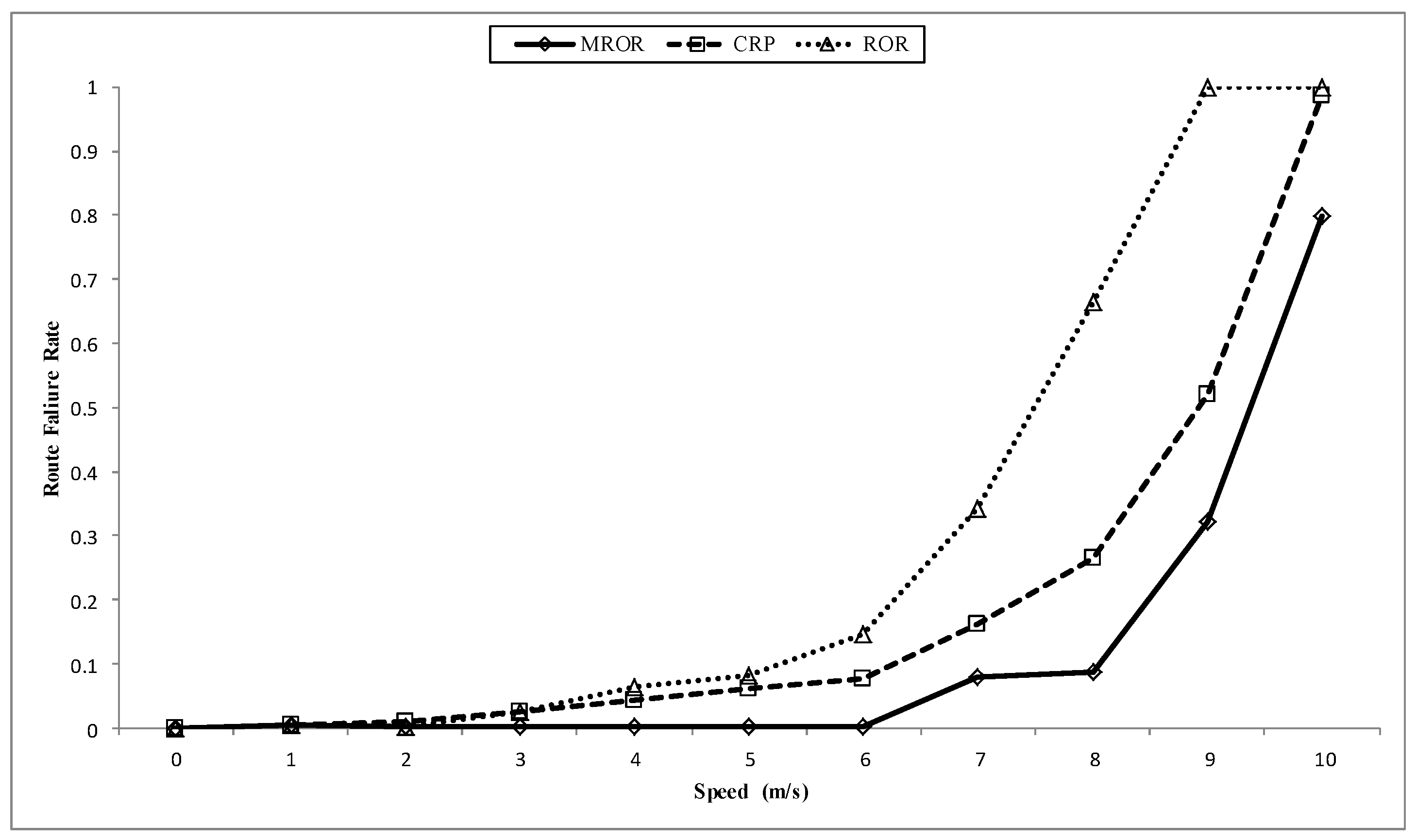 Sensors 16 00172 g015