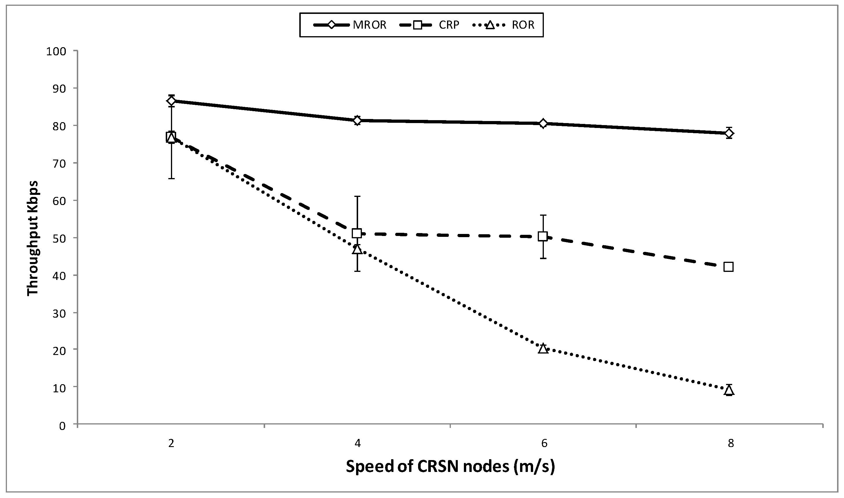 Sensors 16 00172 g016