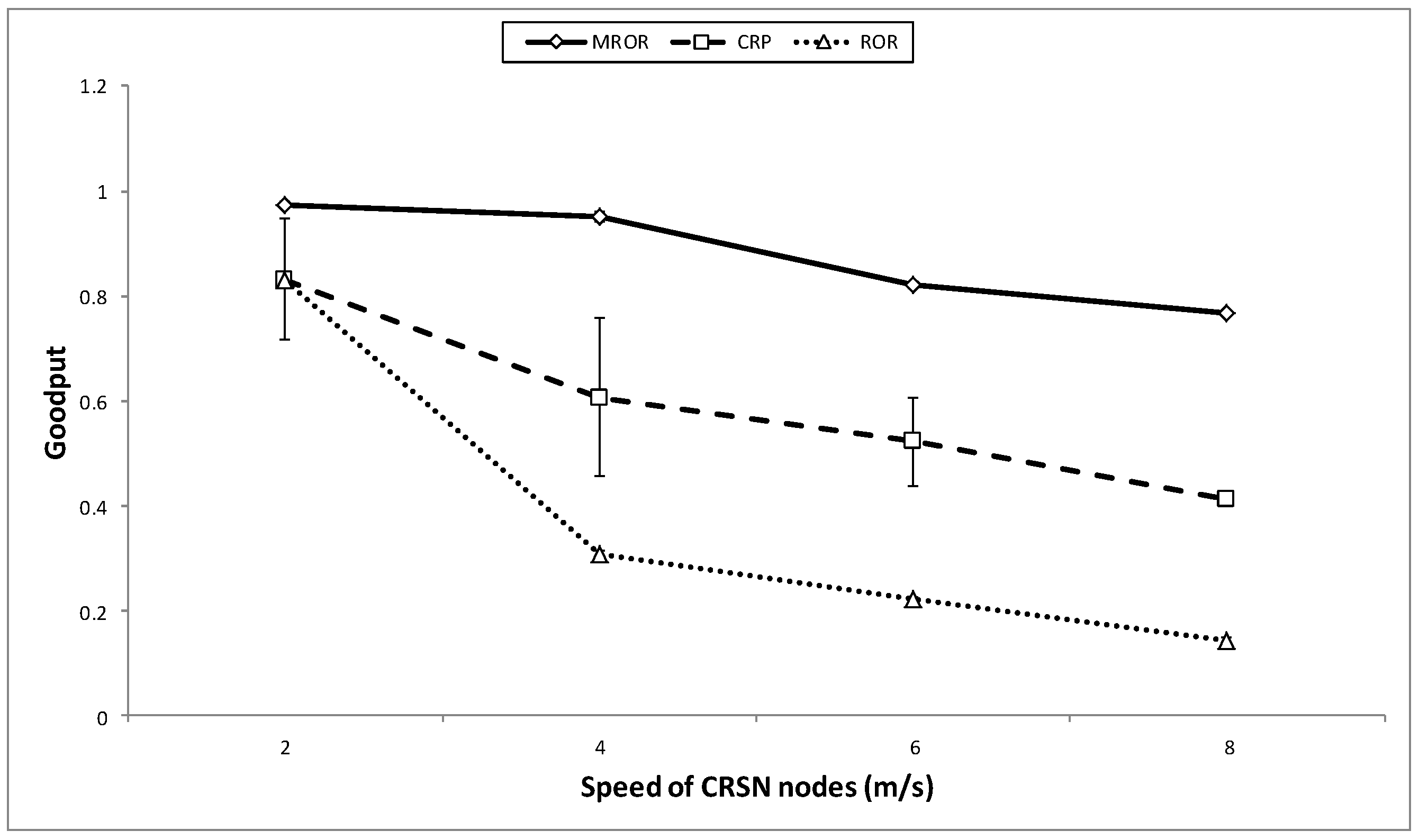 Sensors 16 00172 g017