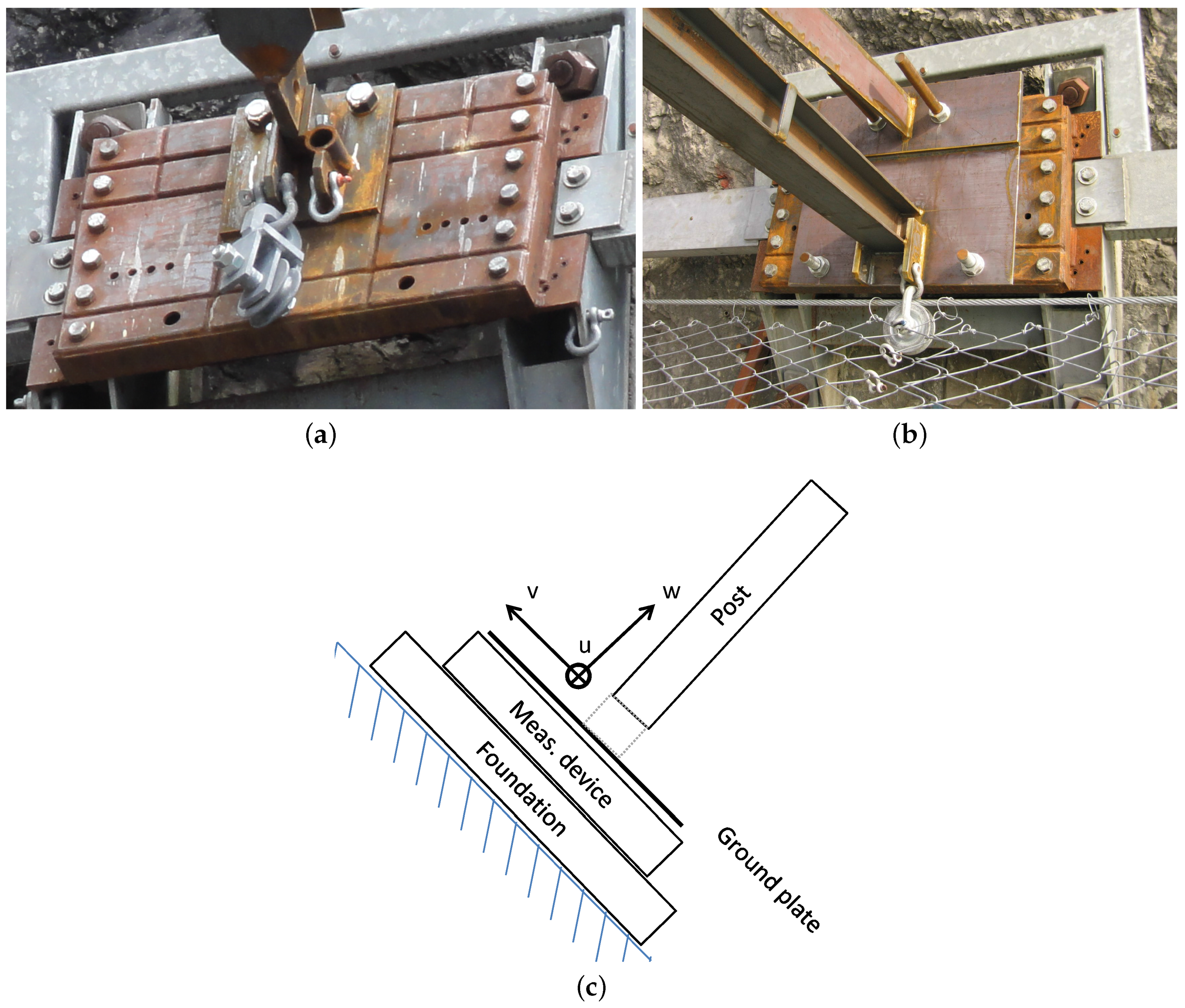 Sensors 16 00174 g002