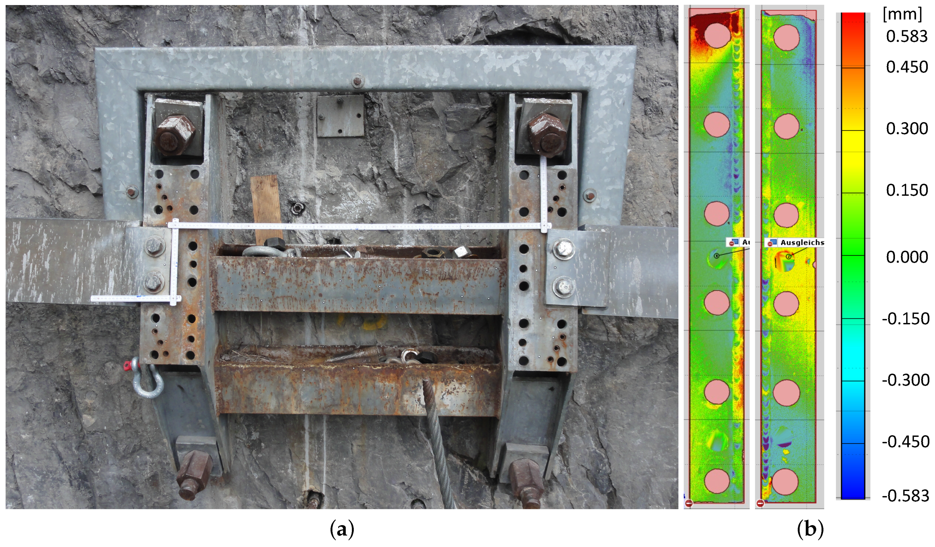 Sensors 16 00174 g003