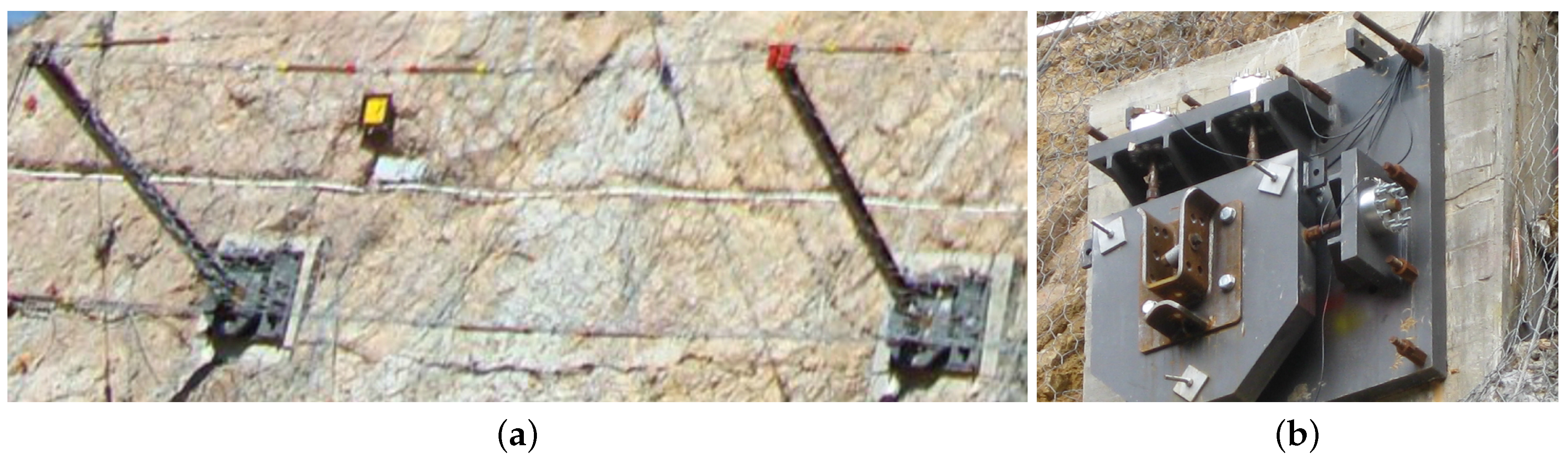 Sensors 16 00174 g007