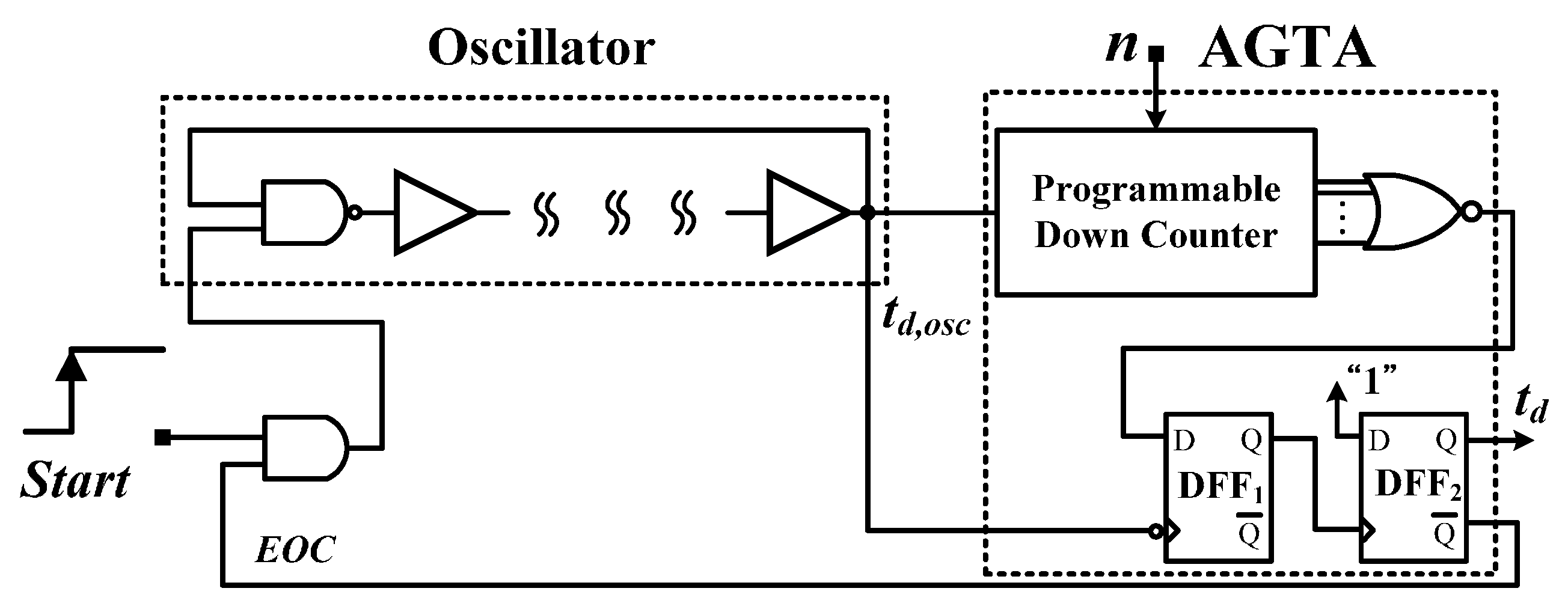 Sensors 16 00176 g005