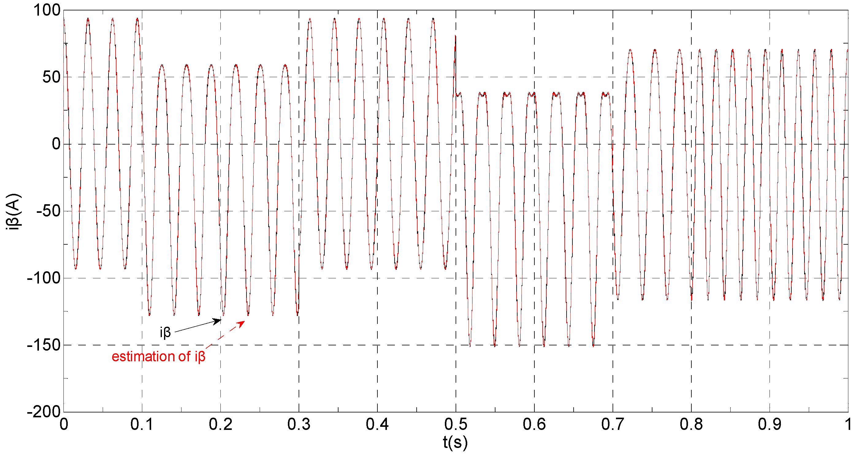 Sensors 16 00178 g005 1024